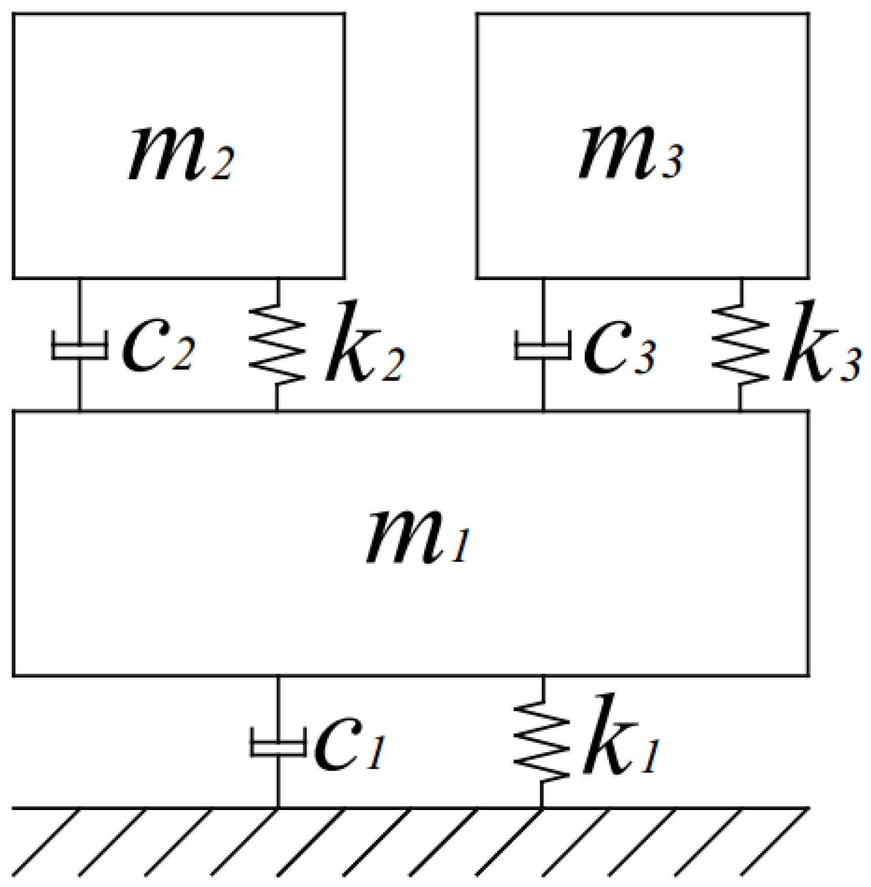 Materials 15 02722 g001 550
