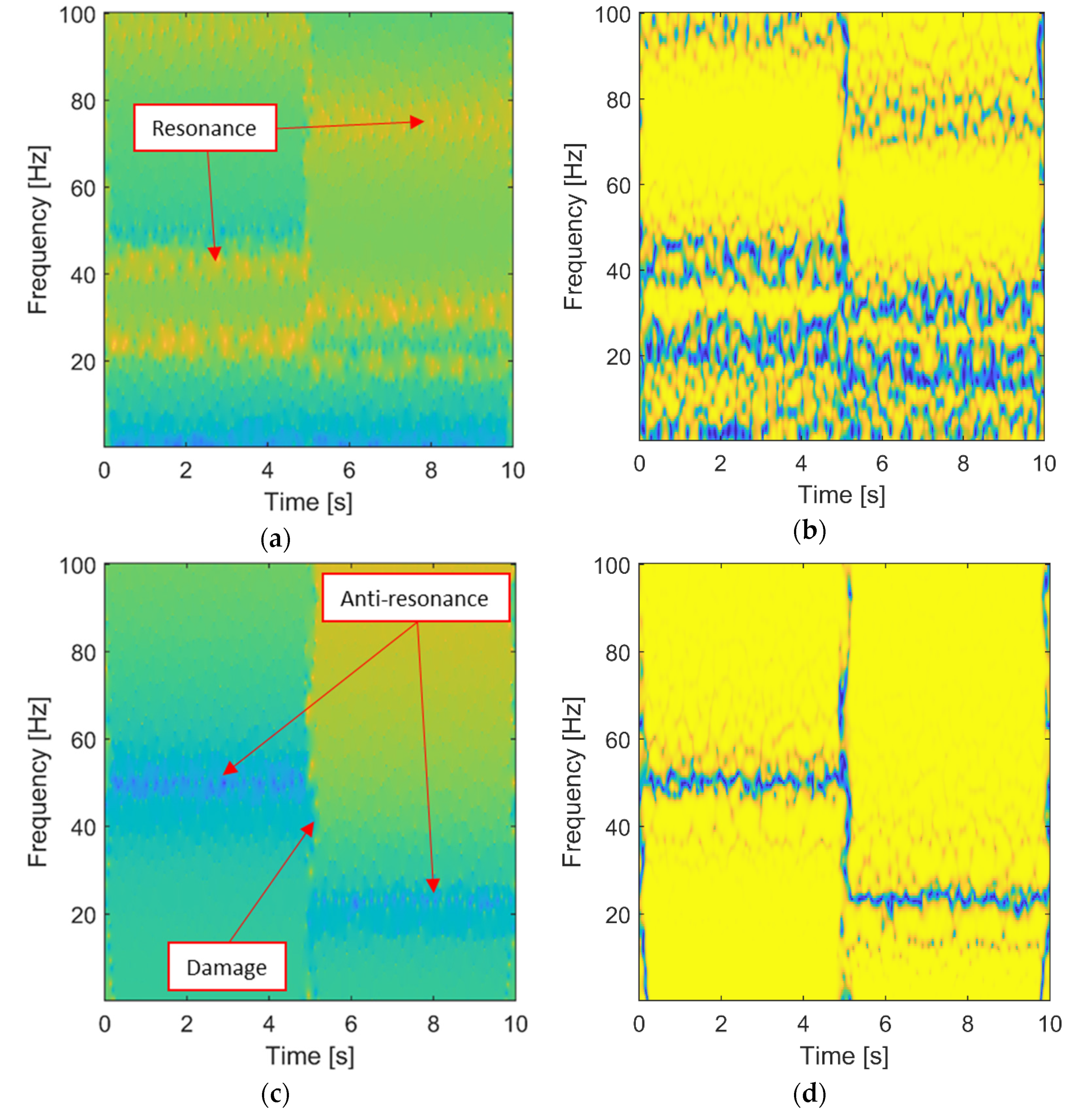 Materials 15 02722 g003 550