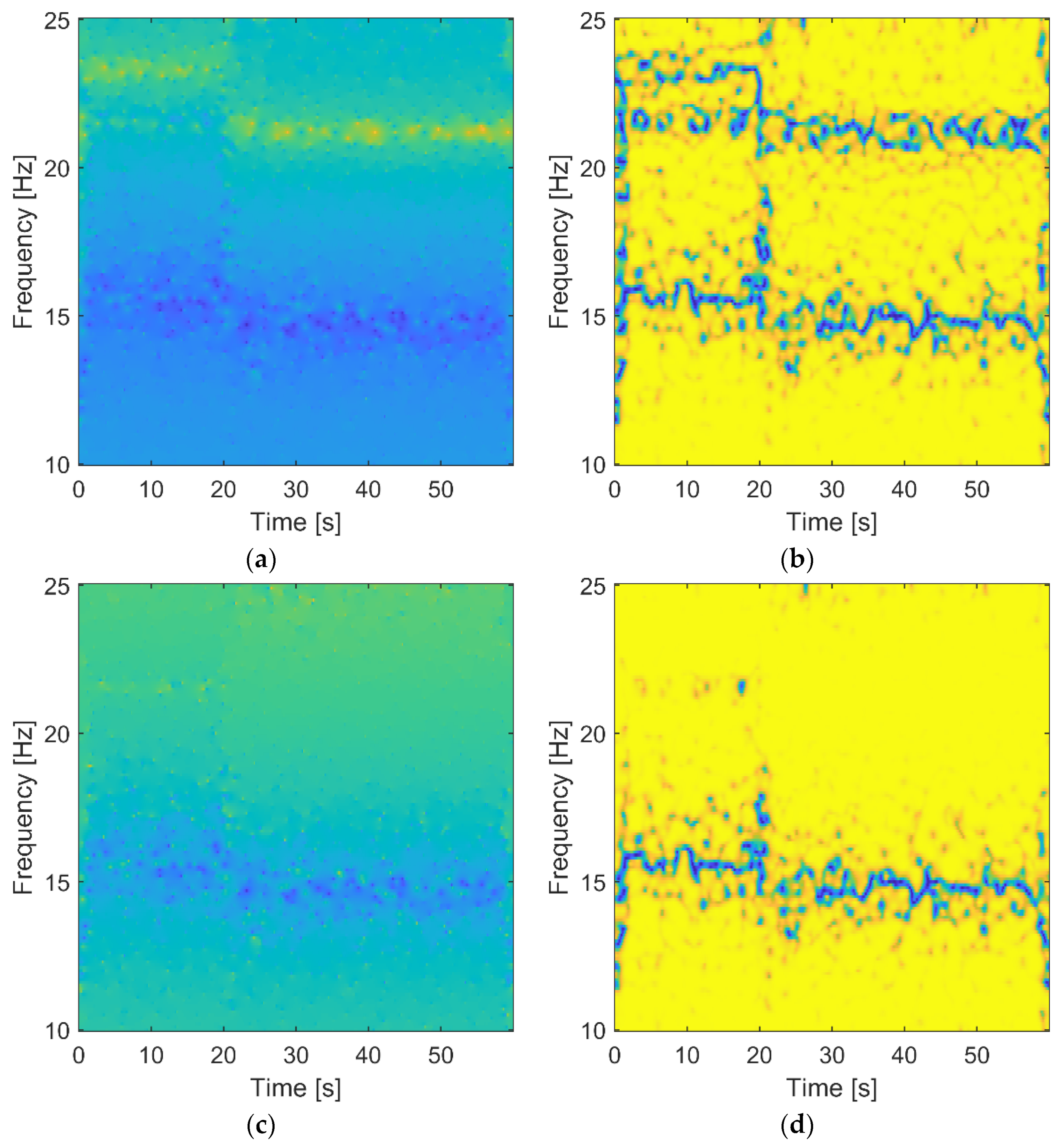 Materials 15 02722 g009 550