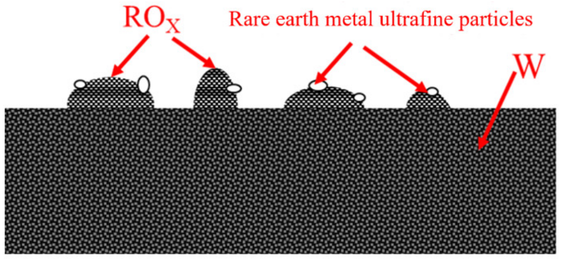 Materials 15 02726 g011