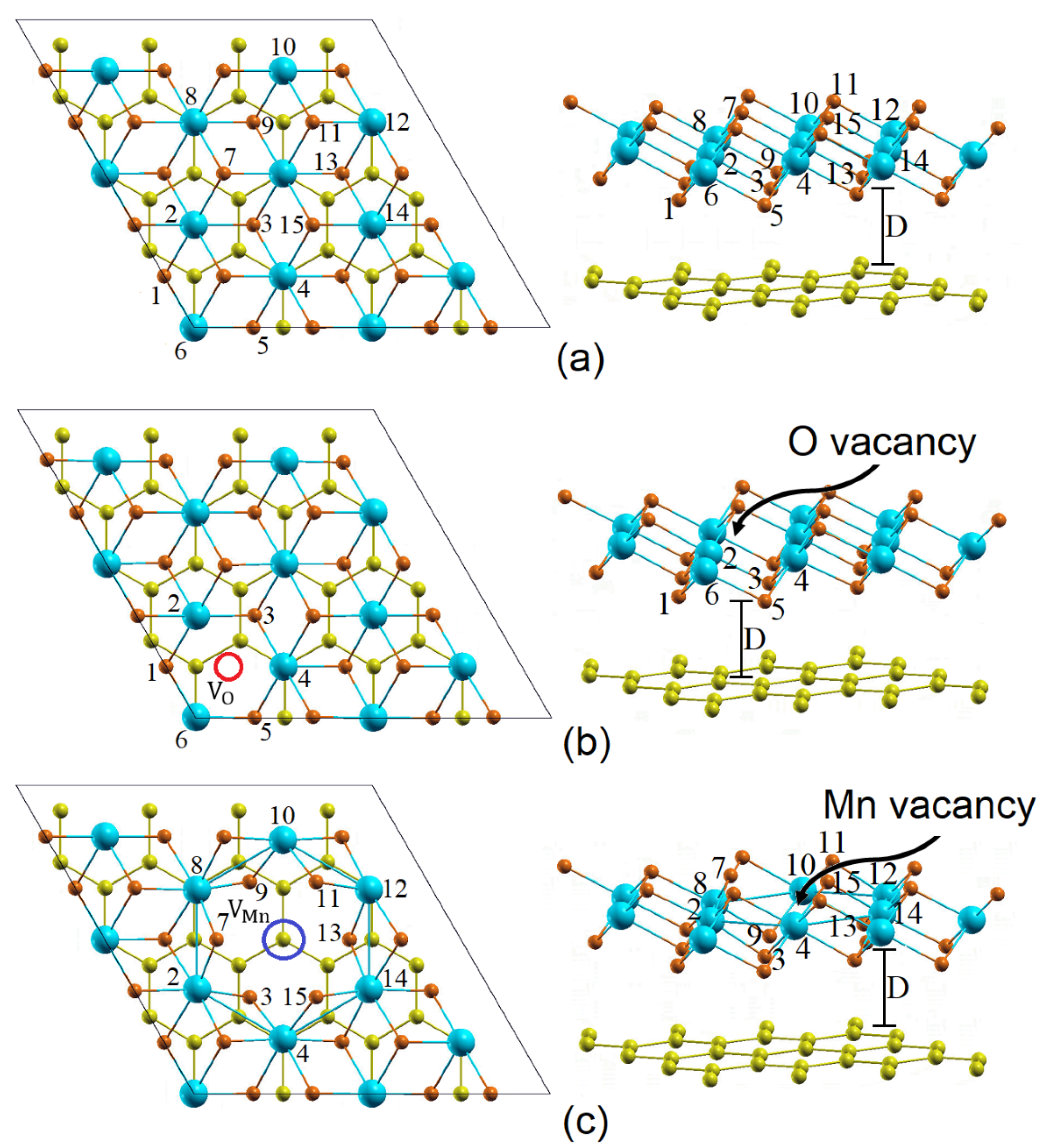 Materials 15 02731 g001