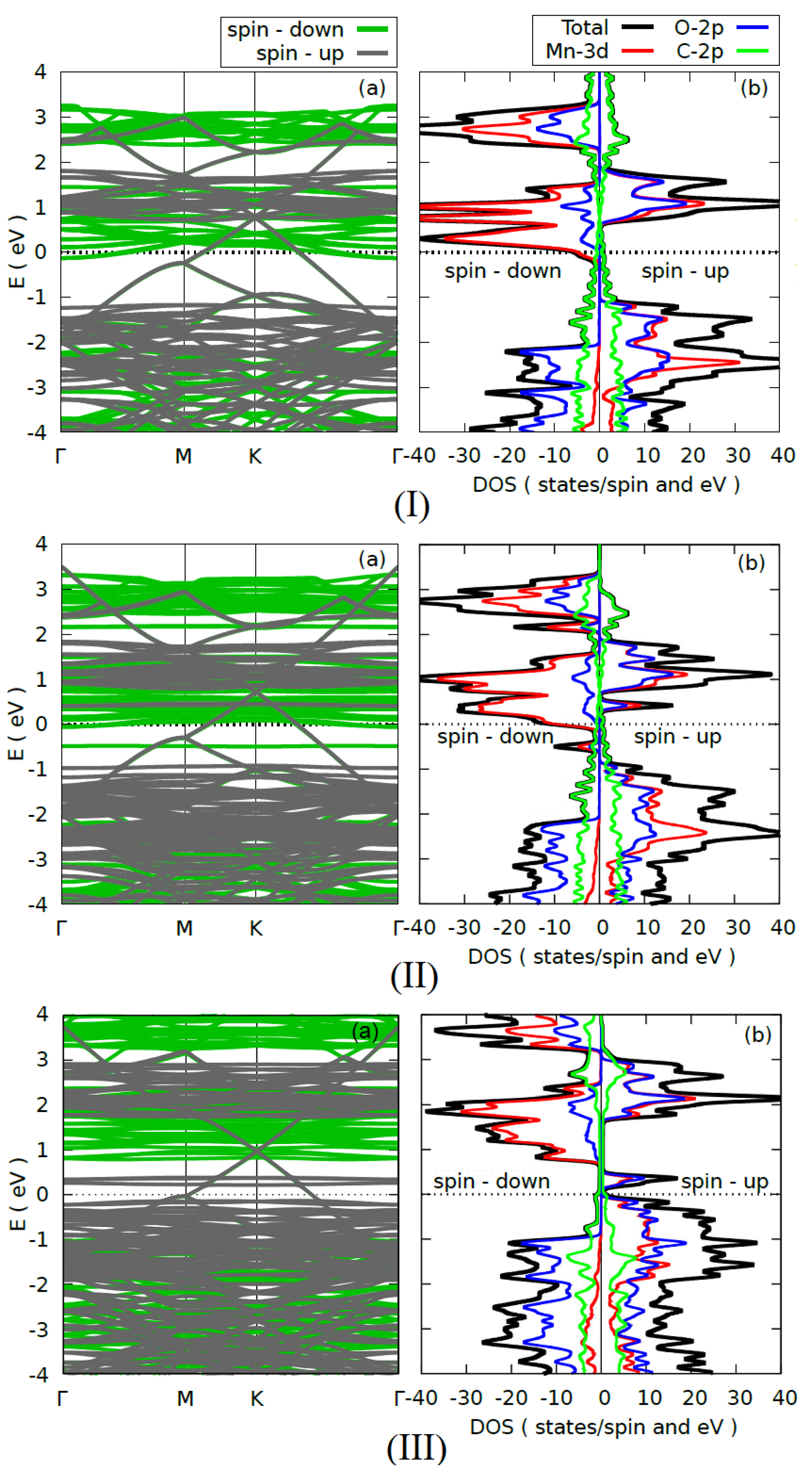 Materials 15 02731 g002
