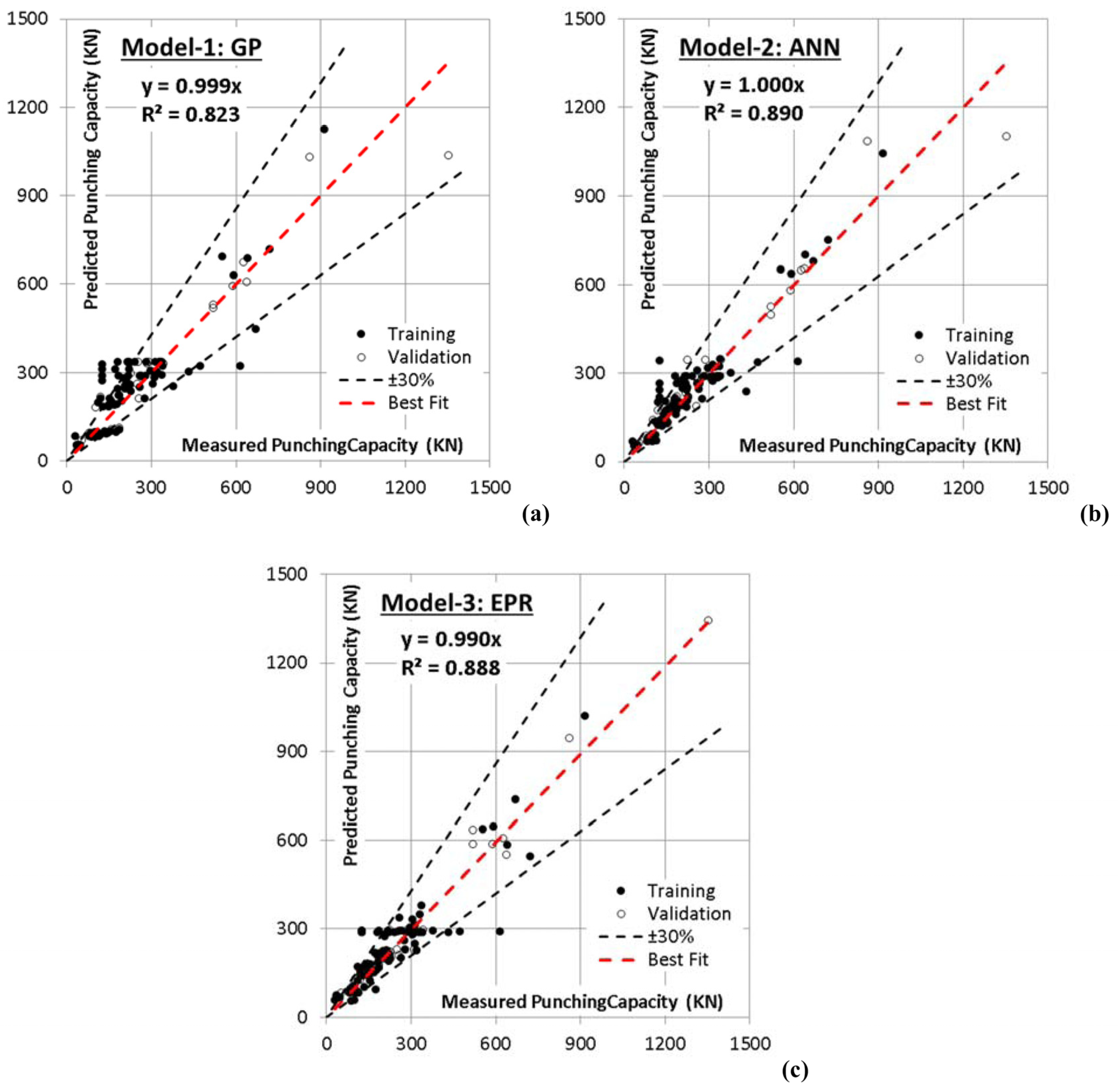 Materials 15 02732 g005