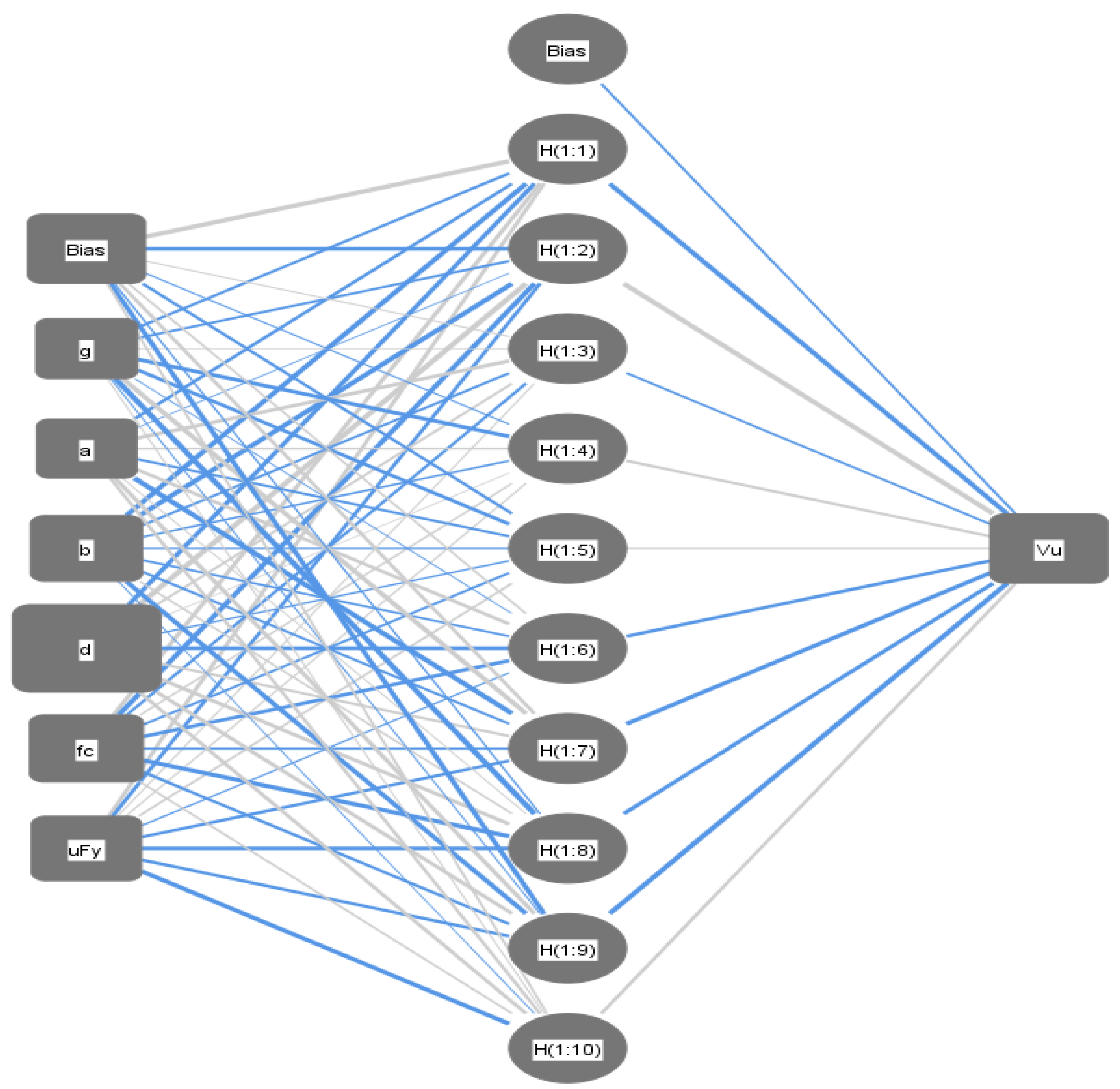 Materials 15 02732 g006