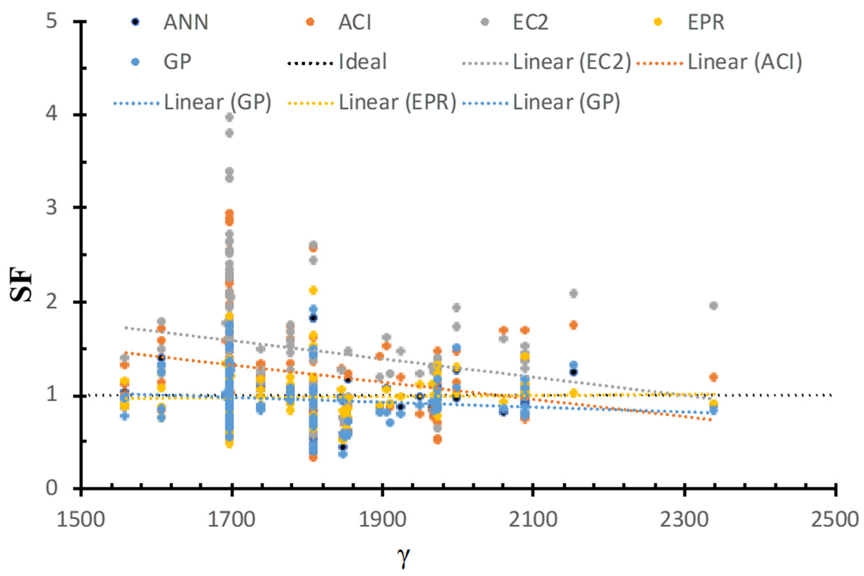 Materials 15 02732 g010
