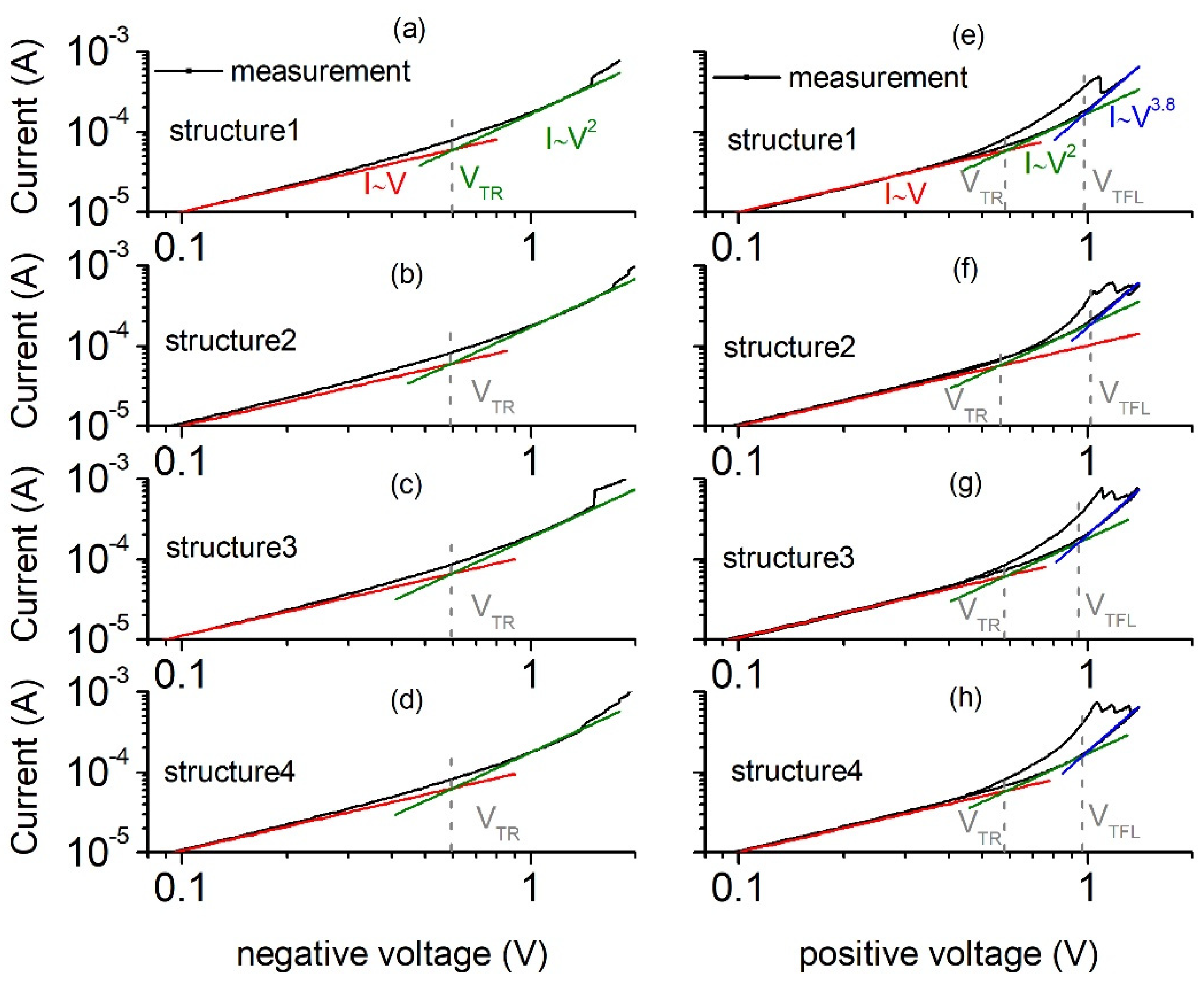 Materials 15 02733 g003