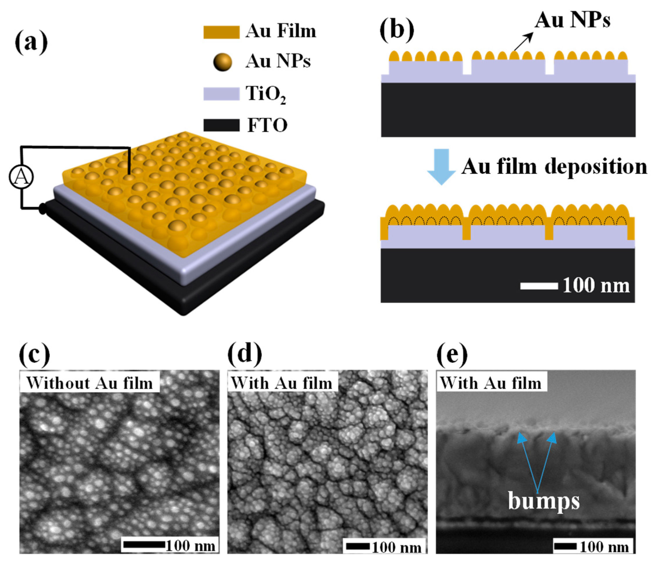 Materials 15 02737 g001