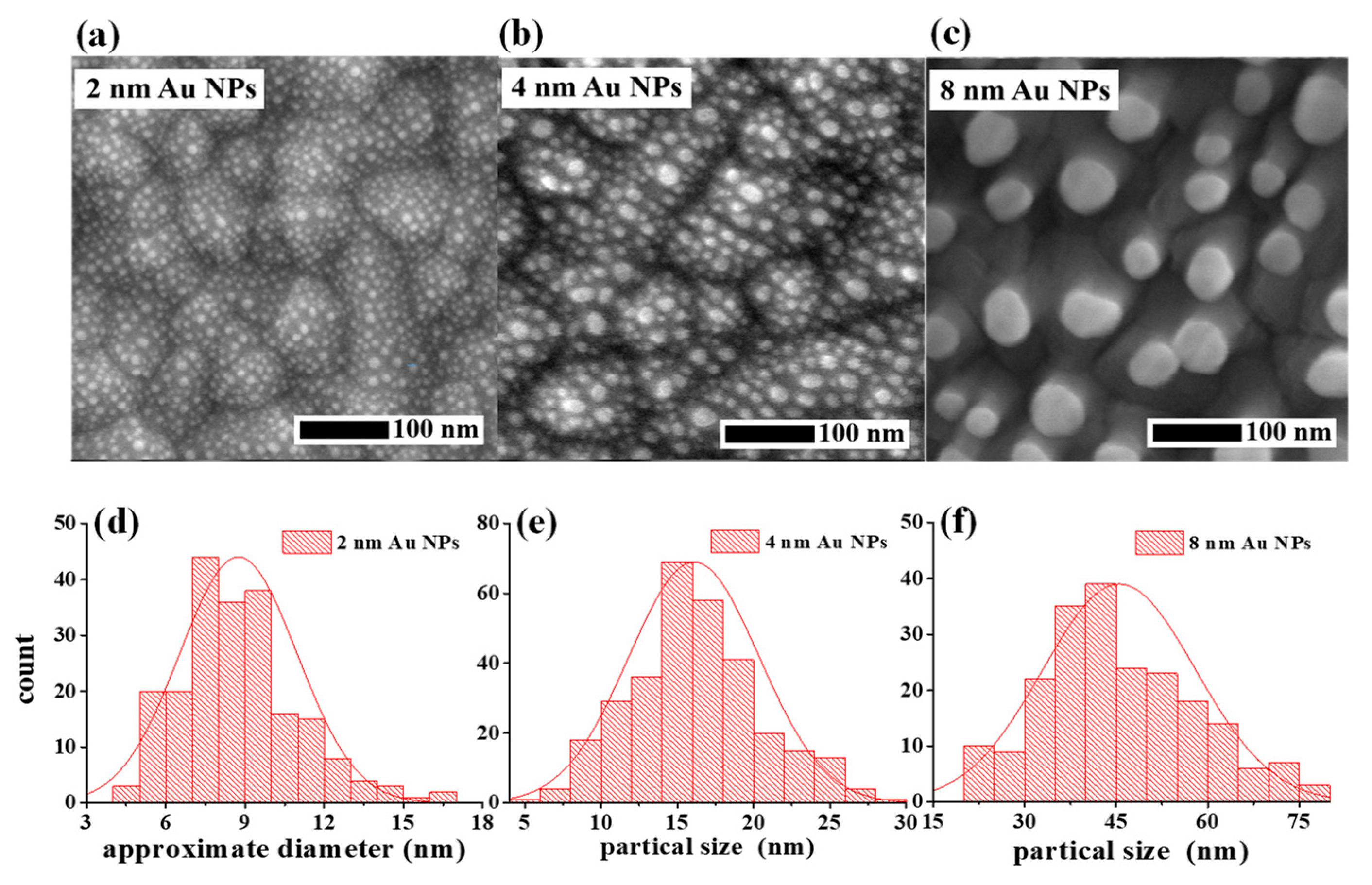 Materials 15 02737 g004