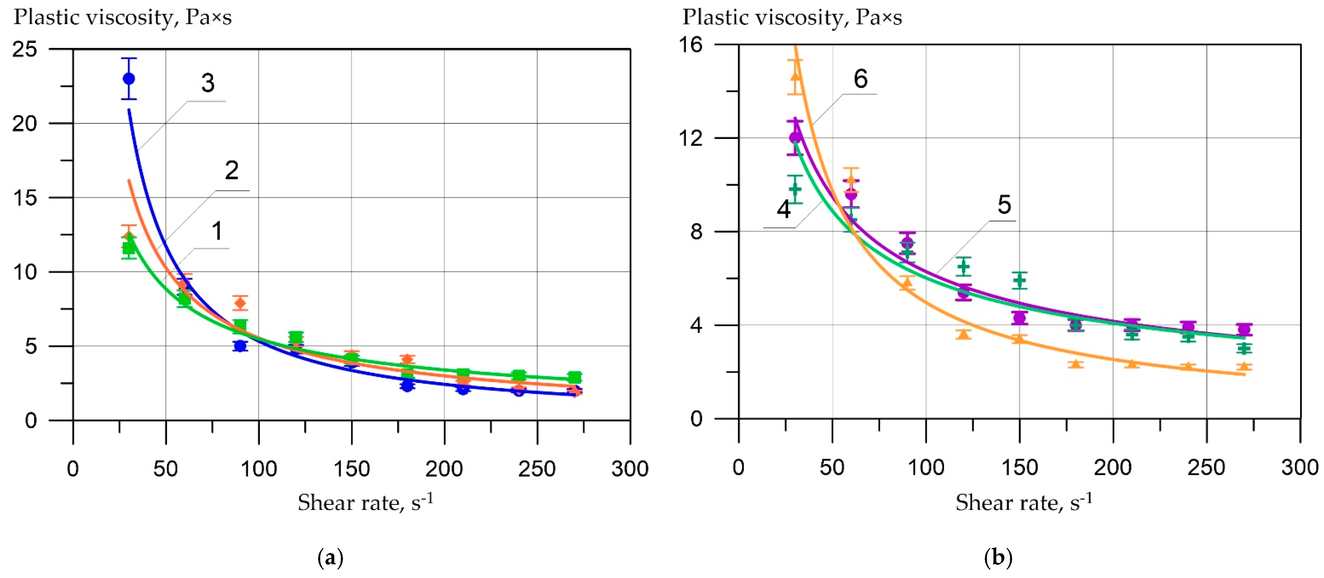 Materials 15 02739 g008 550