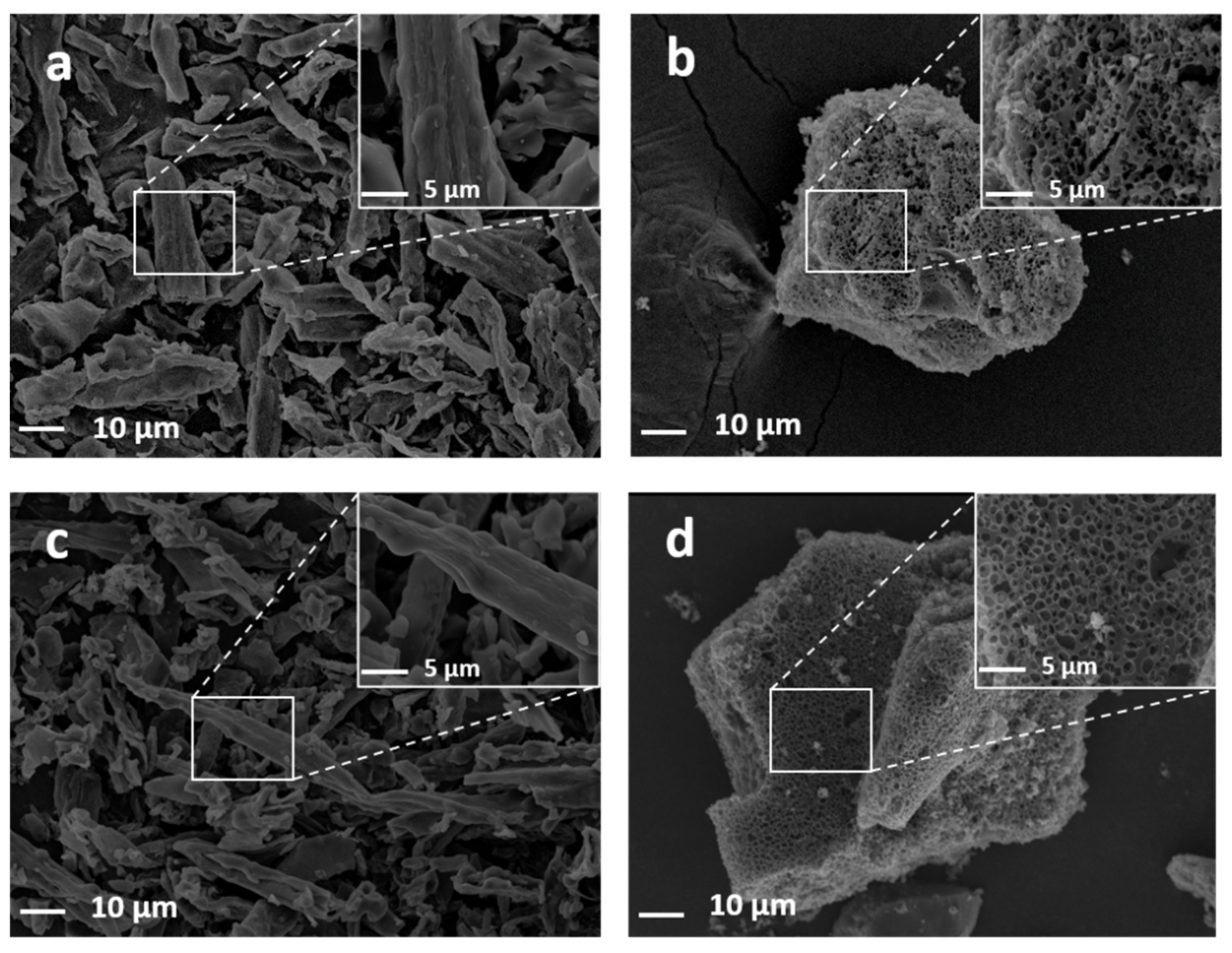 Materials 15 02741 g003