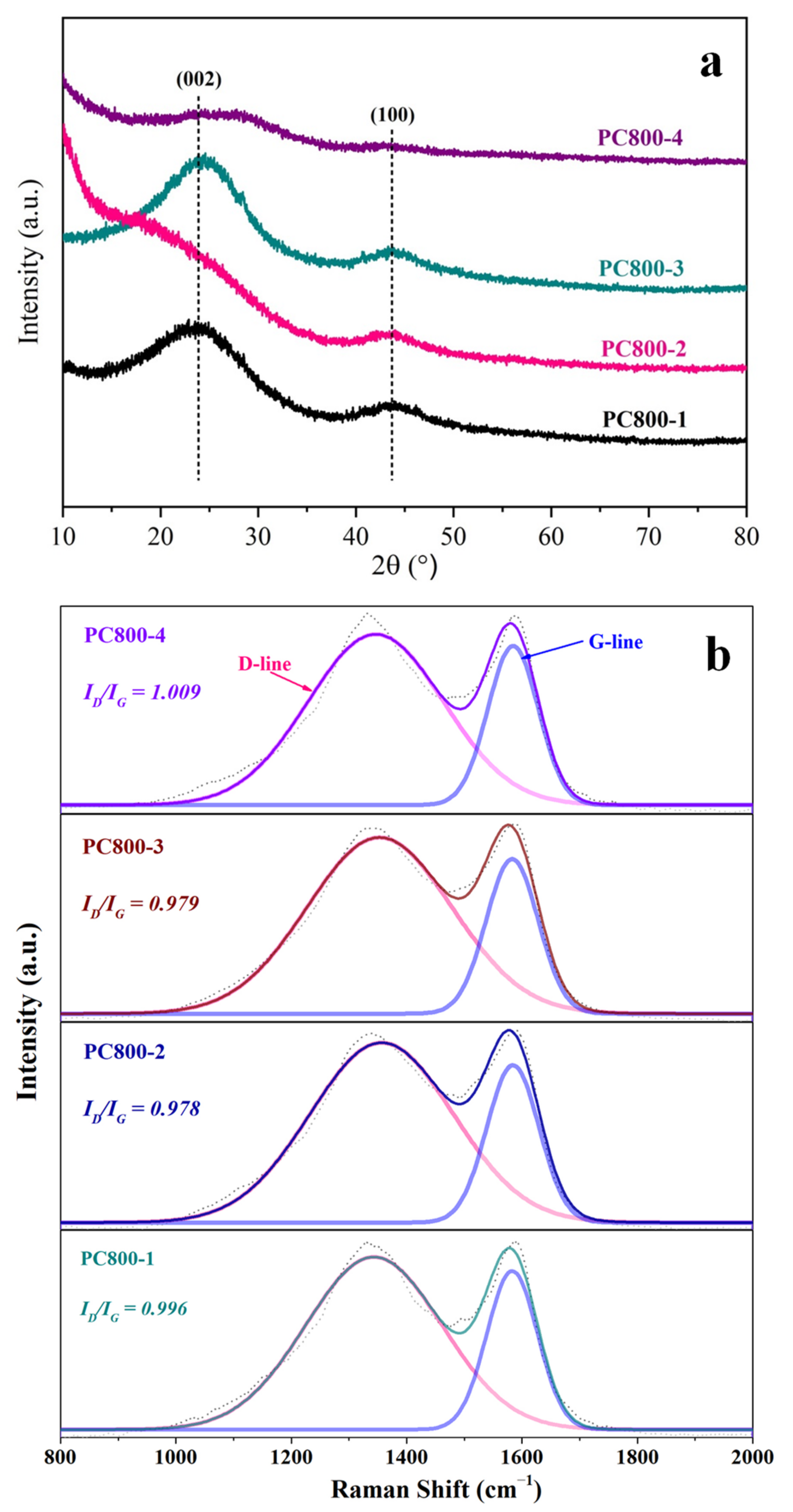 Materials 15 02741 g005