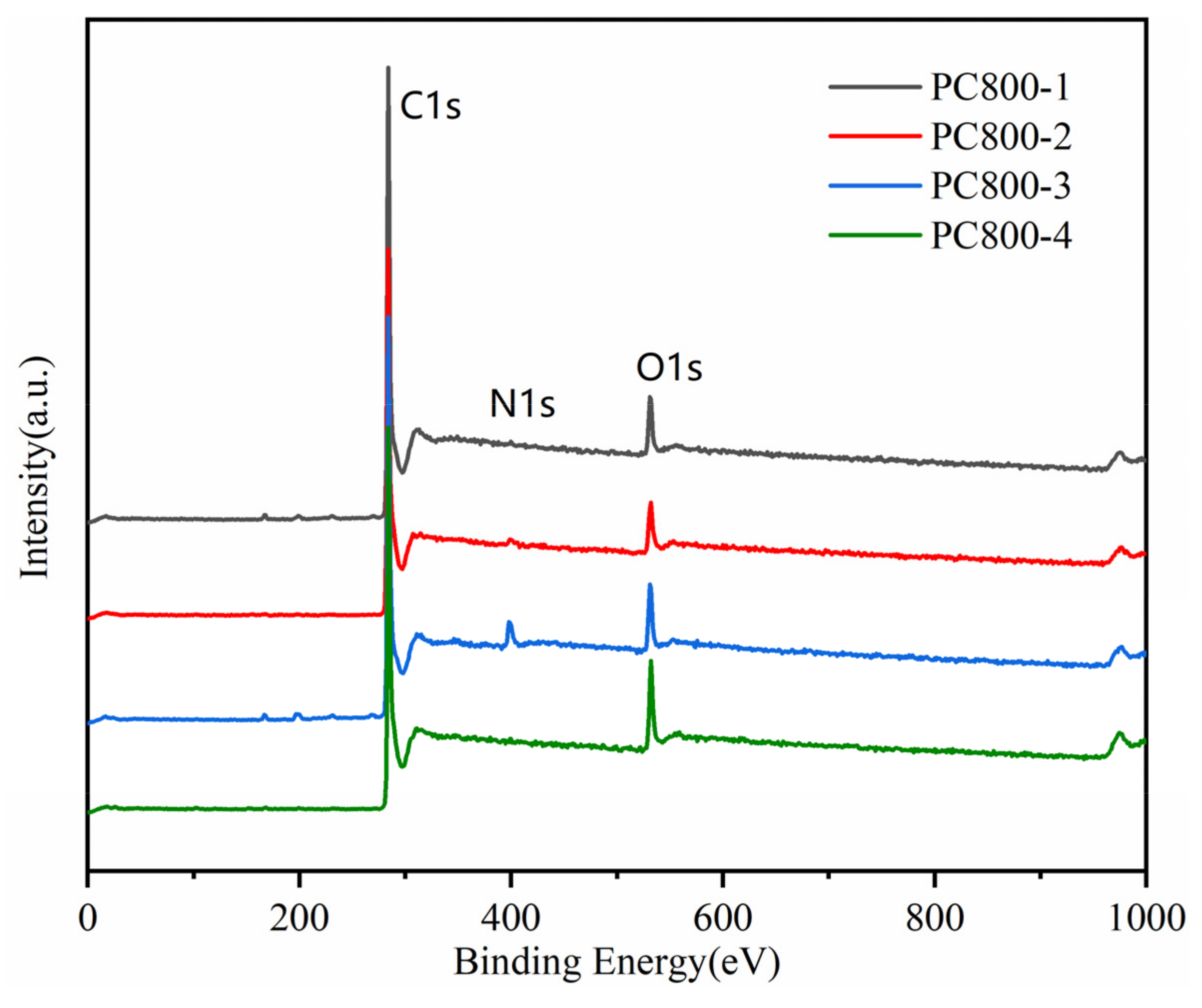 Materials 15 02741 g006