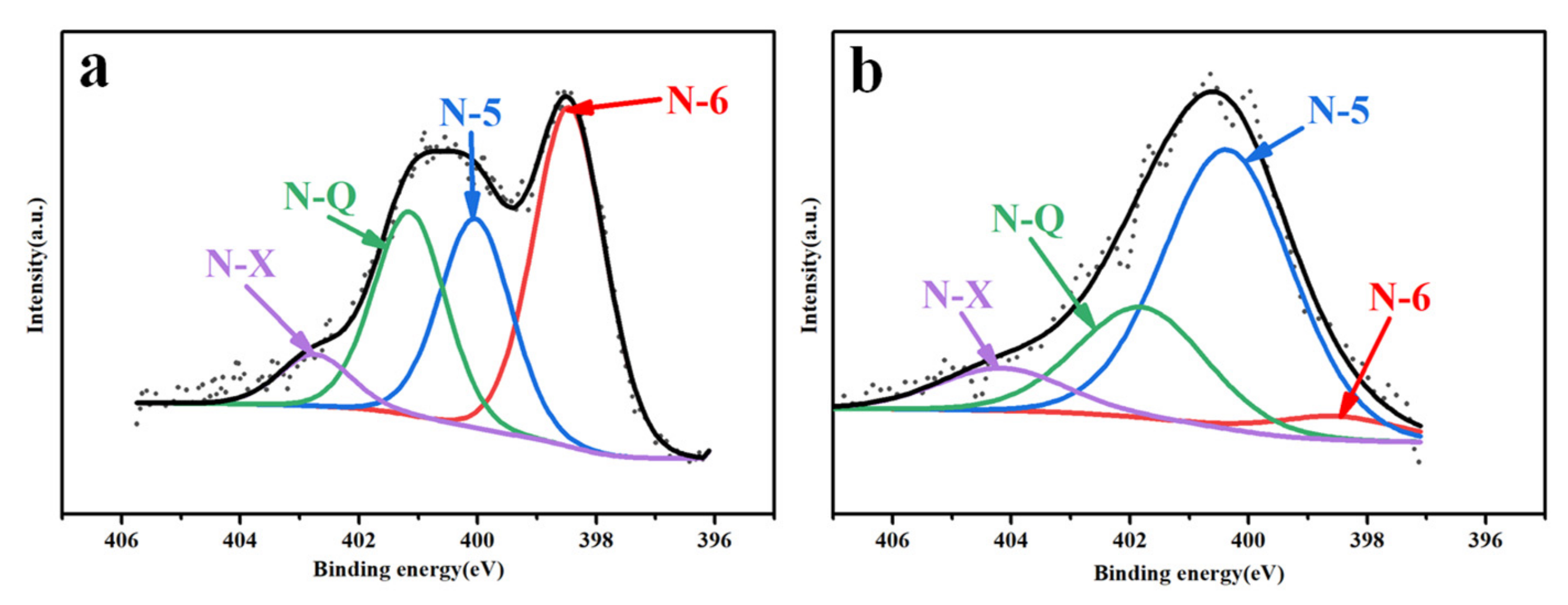 Materials 15 02741 g007