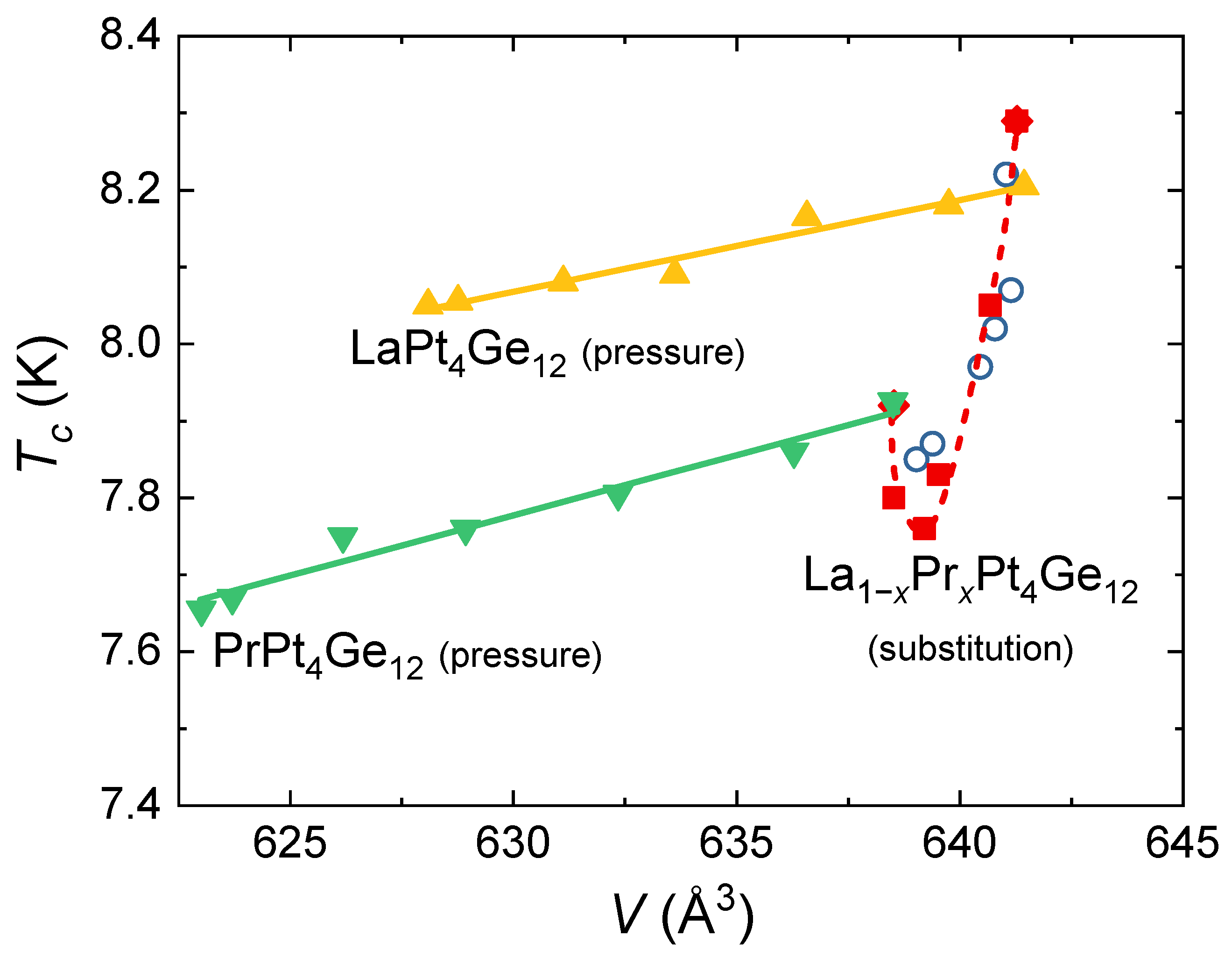 Materials 15 02743 g004