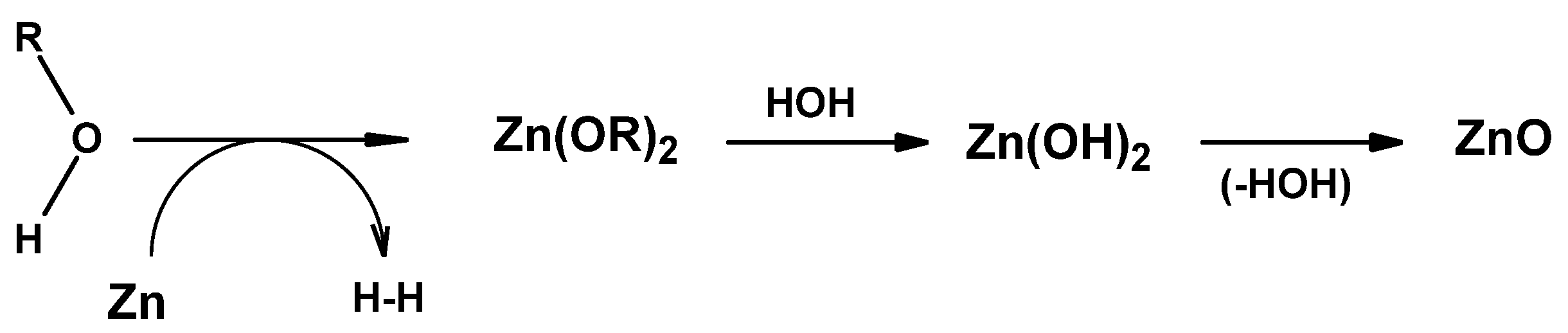 Materials 15 02746 g003
