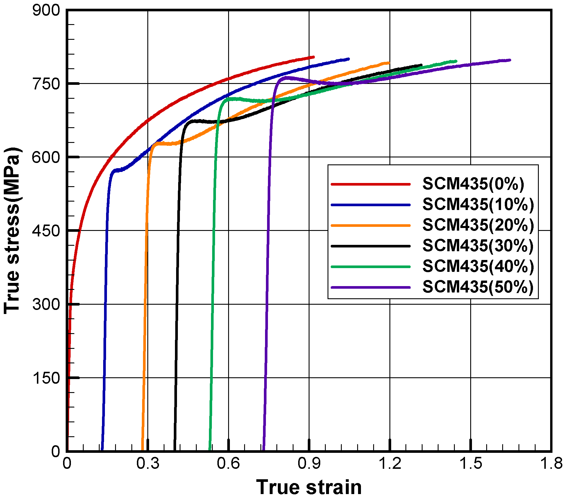 Materials 15 02751 g004