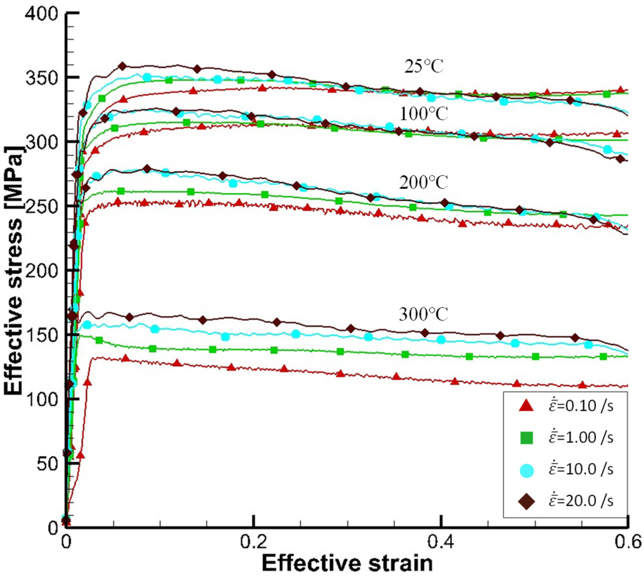 Materials 15 02751 g011