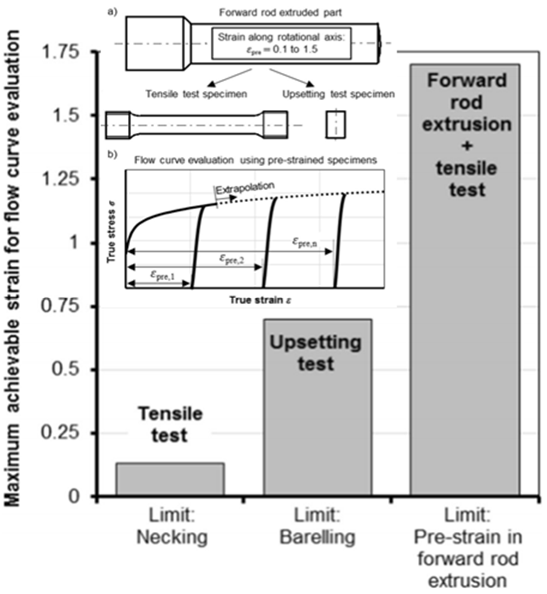 Materials 15 02751 g013