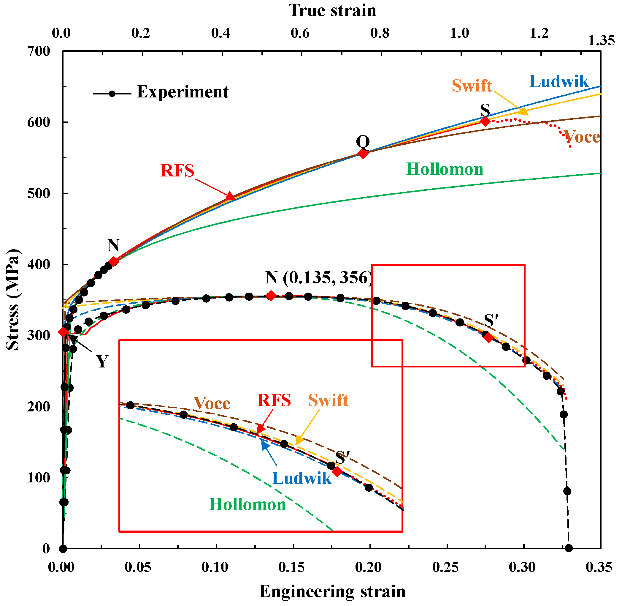 Materials 15 02751 g016