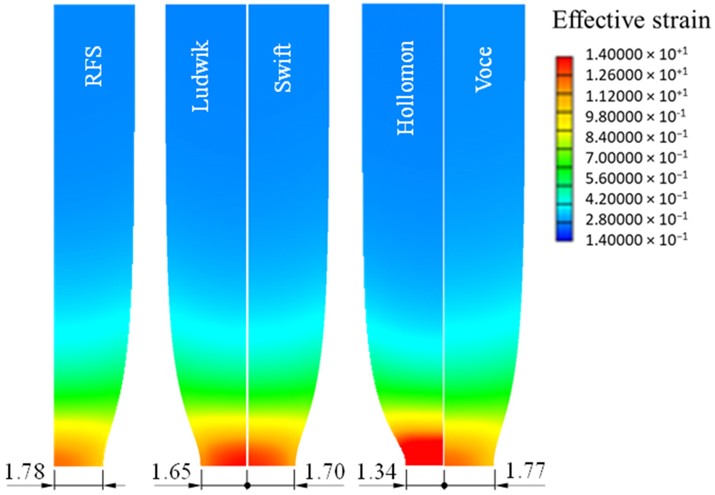 Materials 15 02751 g017