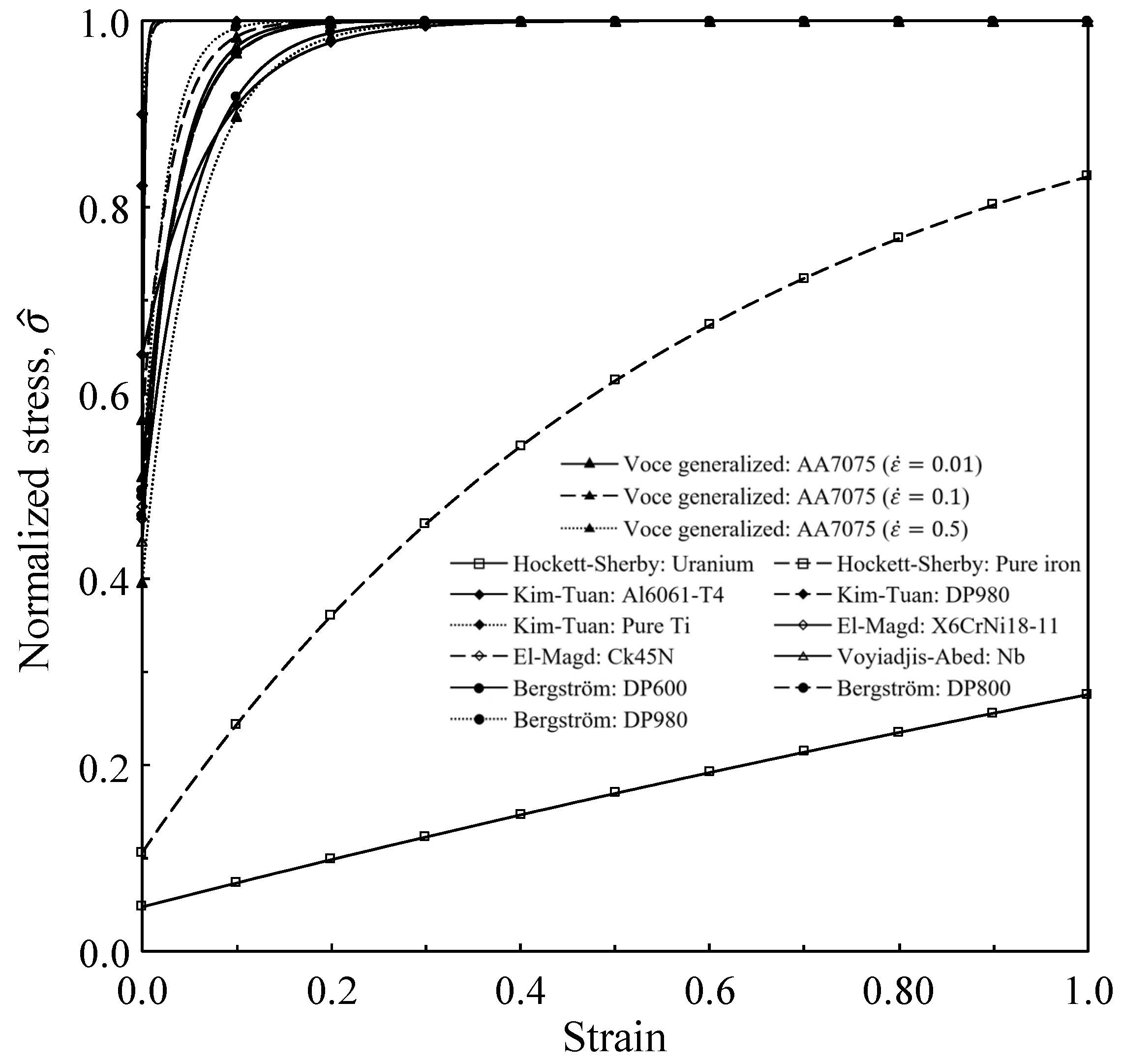 Materials 15 02751 g018