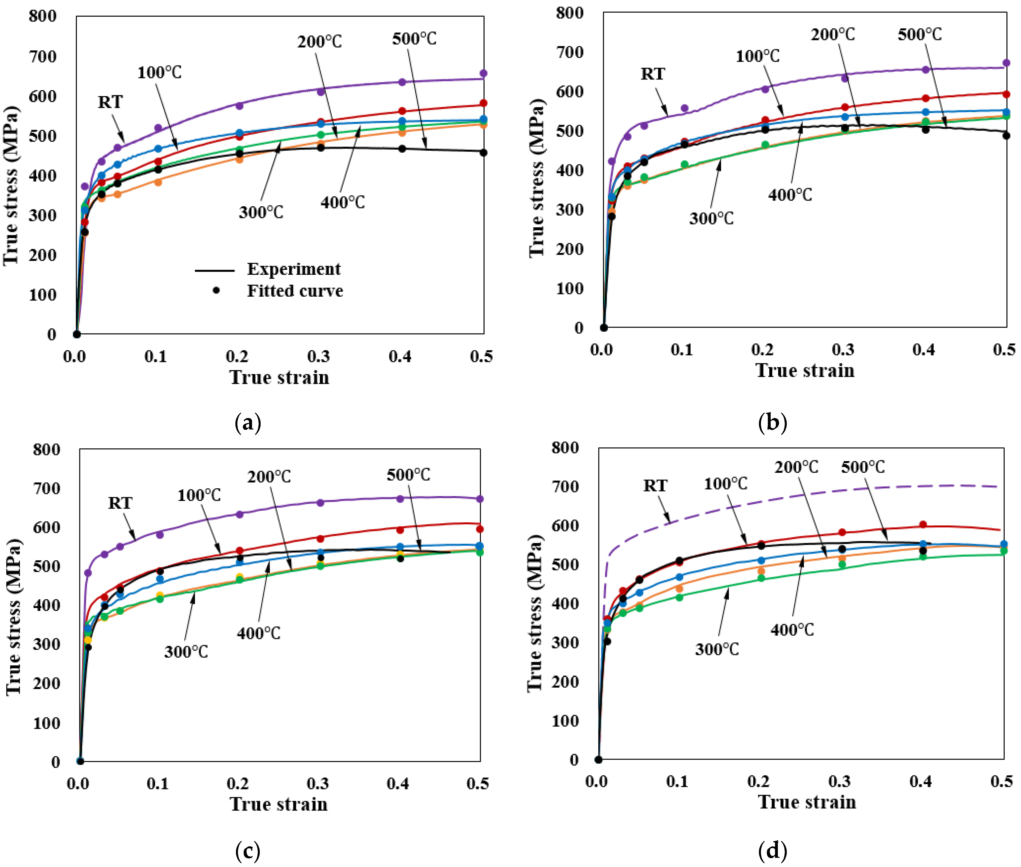 Materials 15 02751 g020