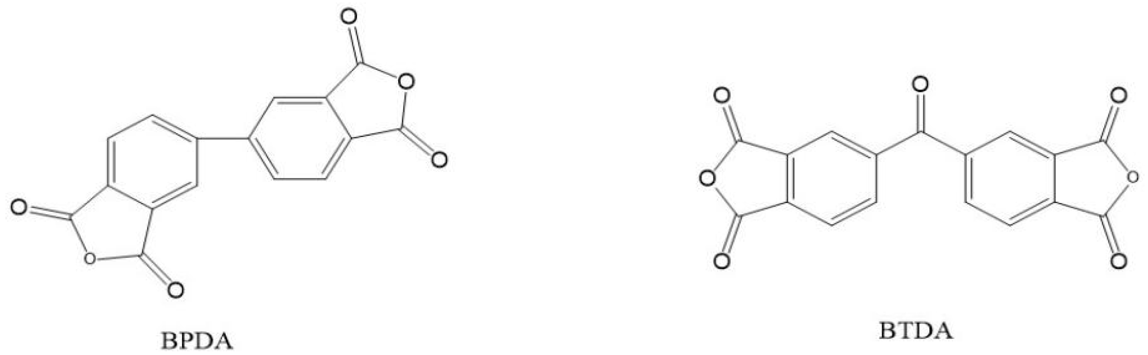 Materials 15 02755 g002 550