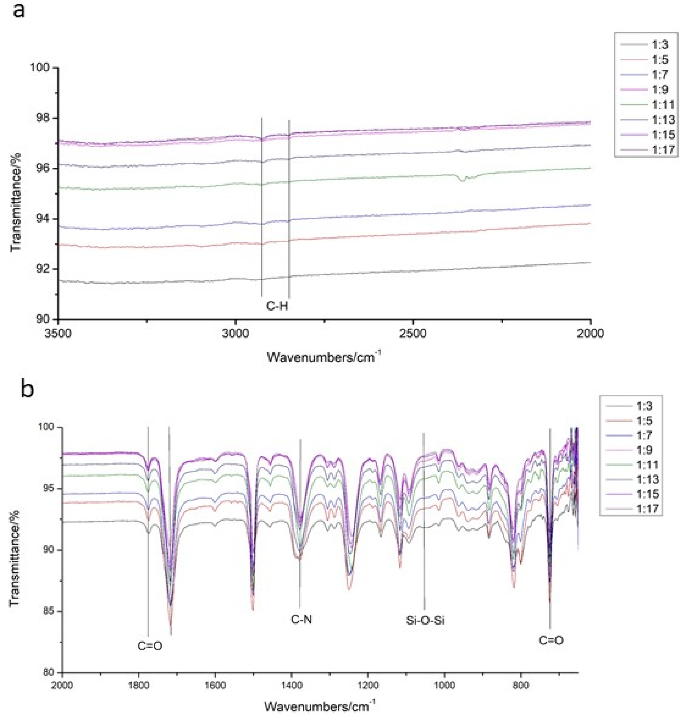 Materials 15 02755 g003 550