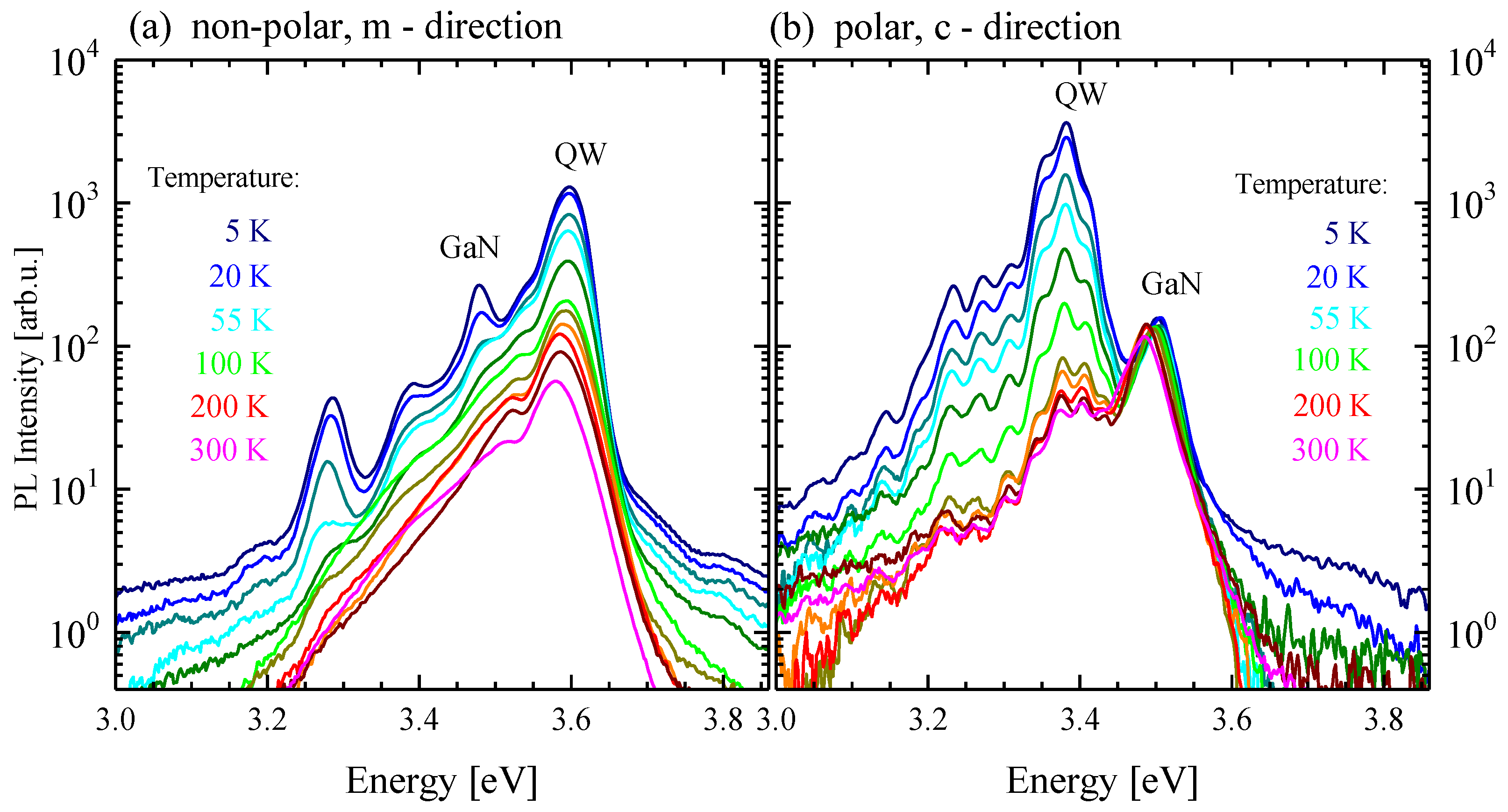 Materials 15 02756 g005 550
