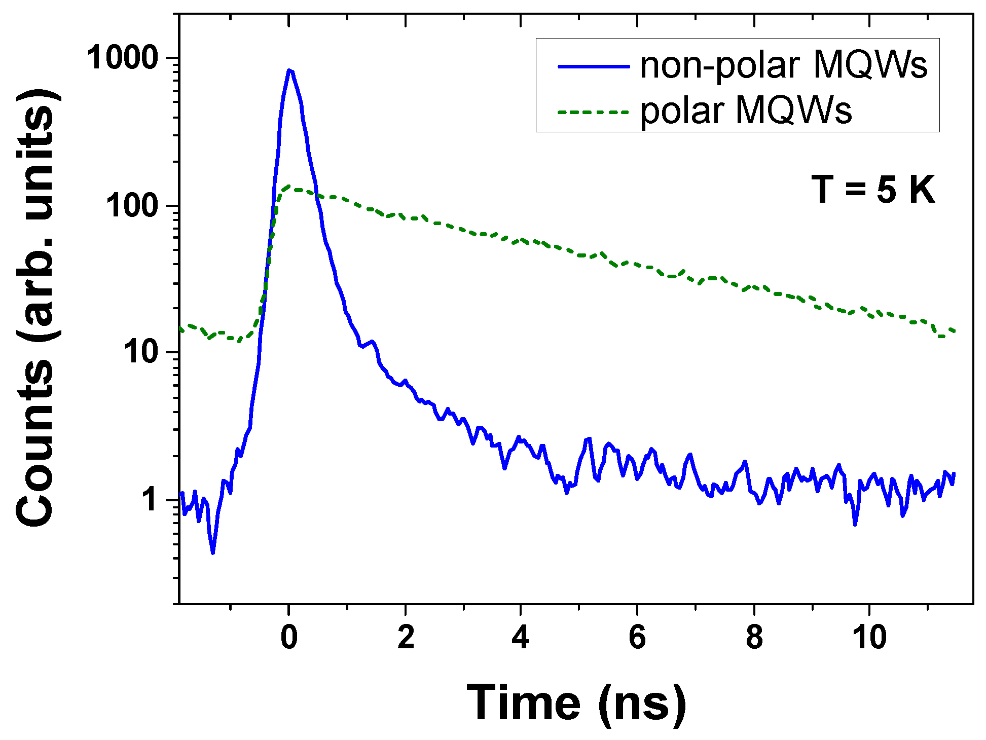 Materials 15 02756 g007 550