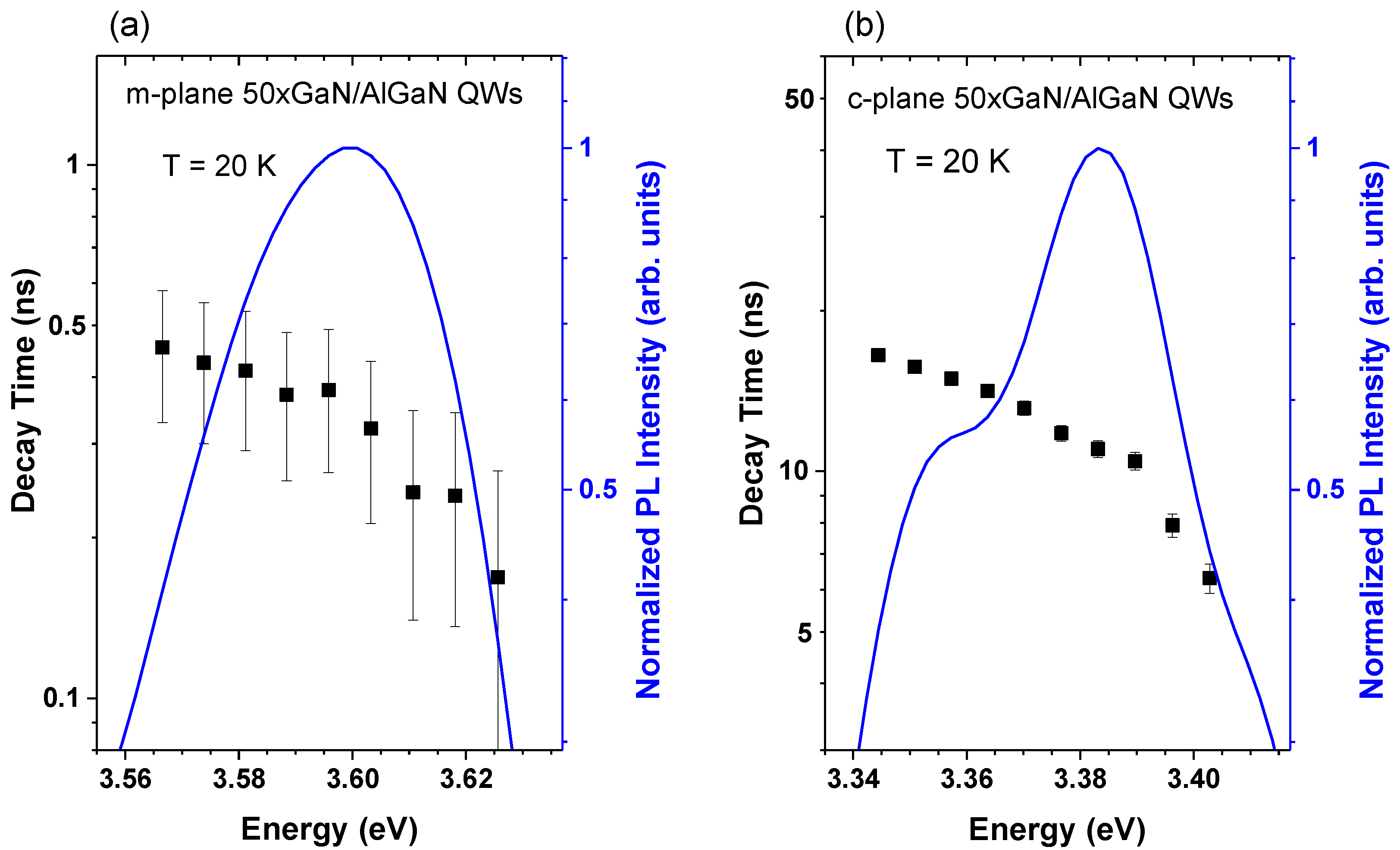 Materials 15 02756 g008 550