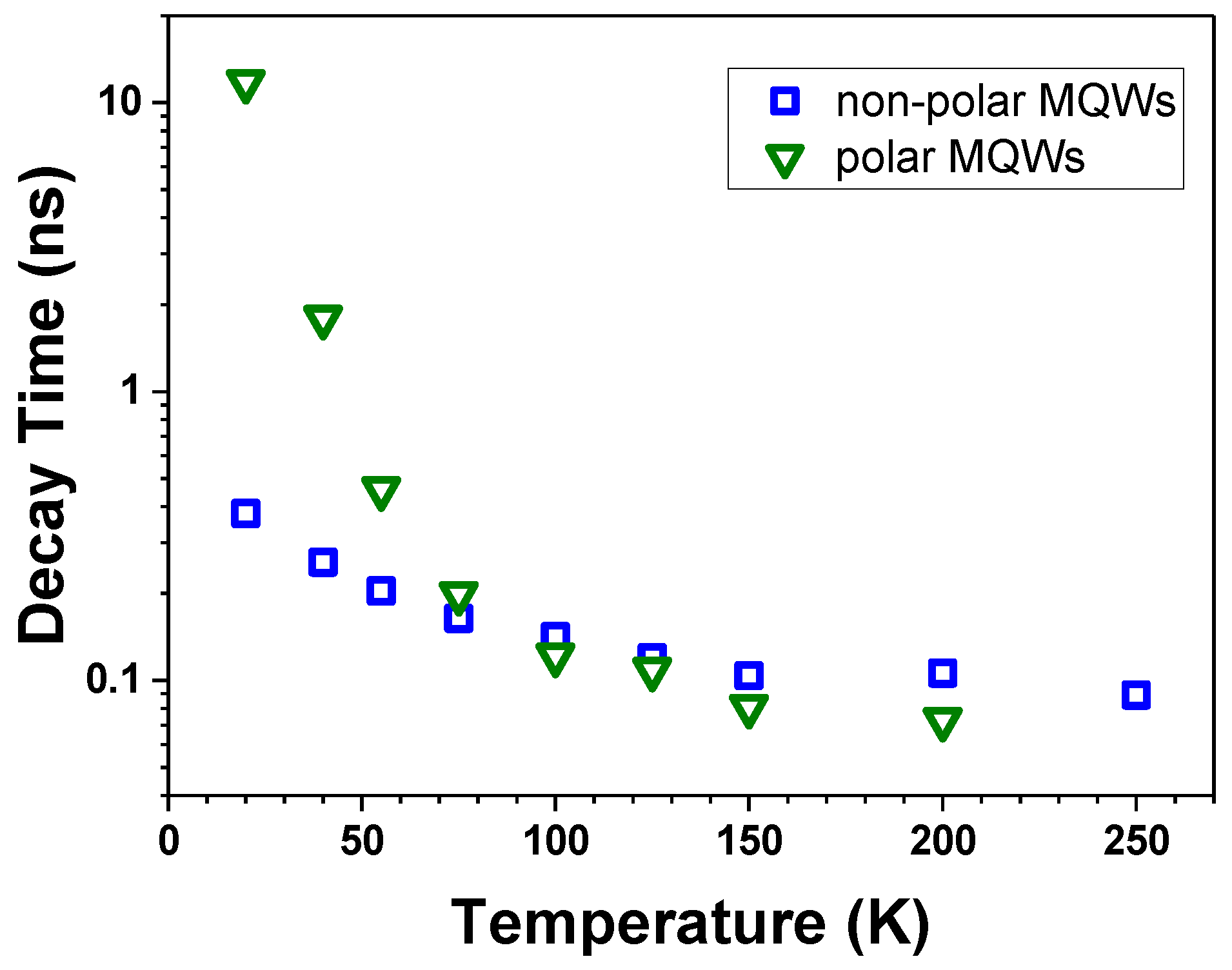 Materials 15 02756 g009 550