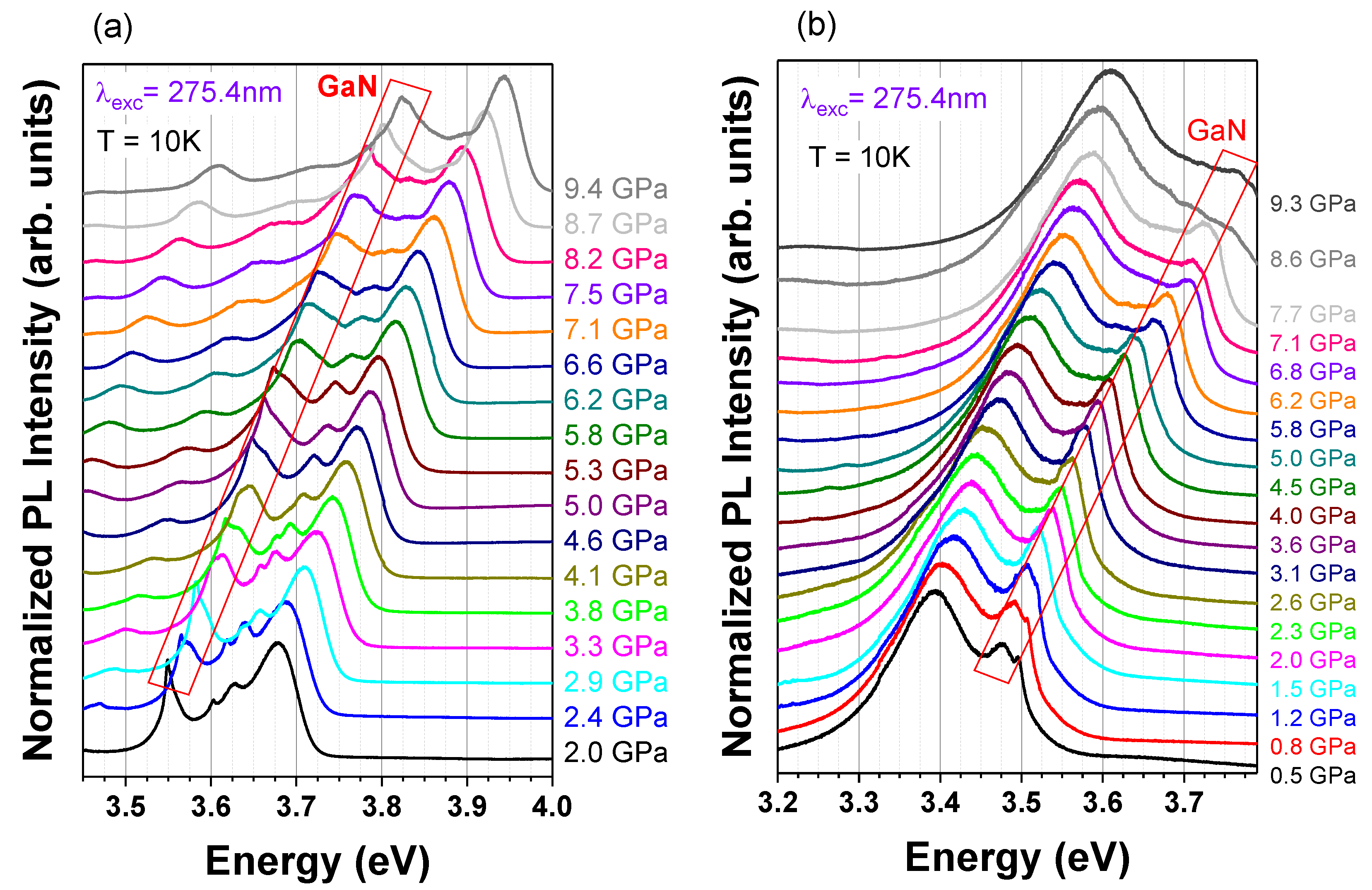 Materials 15 02756 g010 550