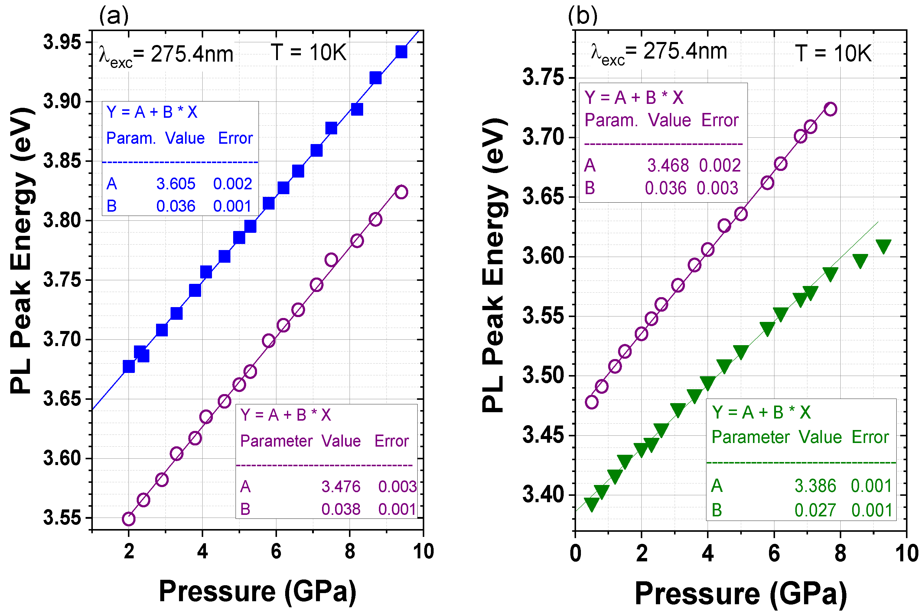 Materials 15 02756 g011 550