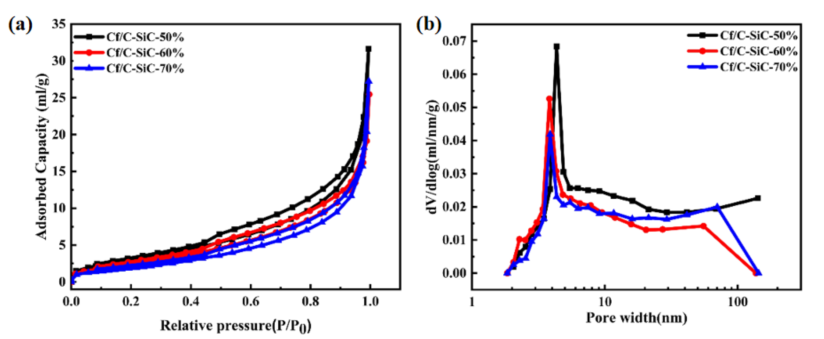 Materials 15 02757 g005 550