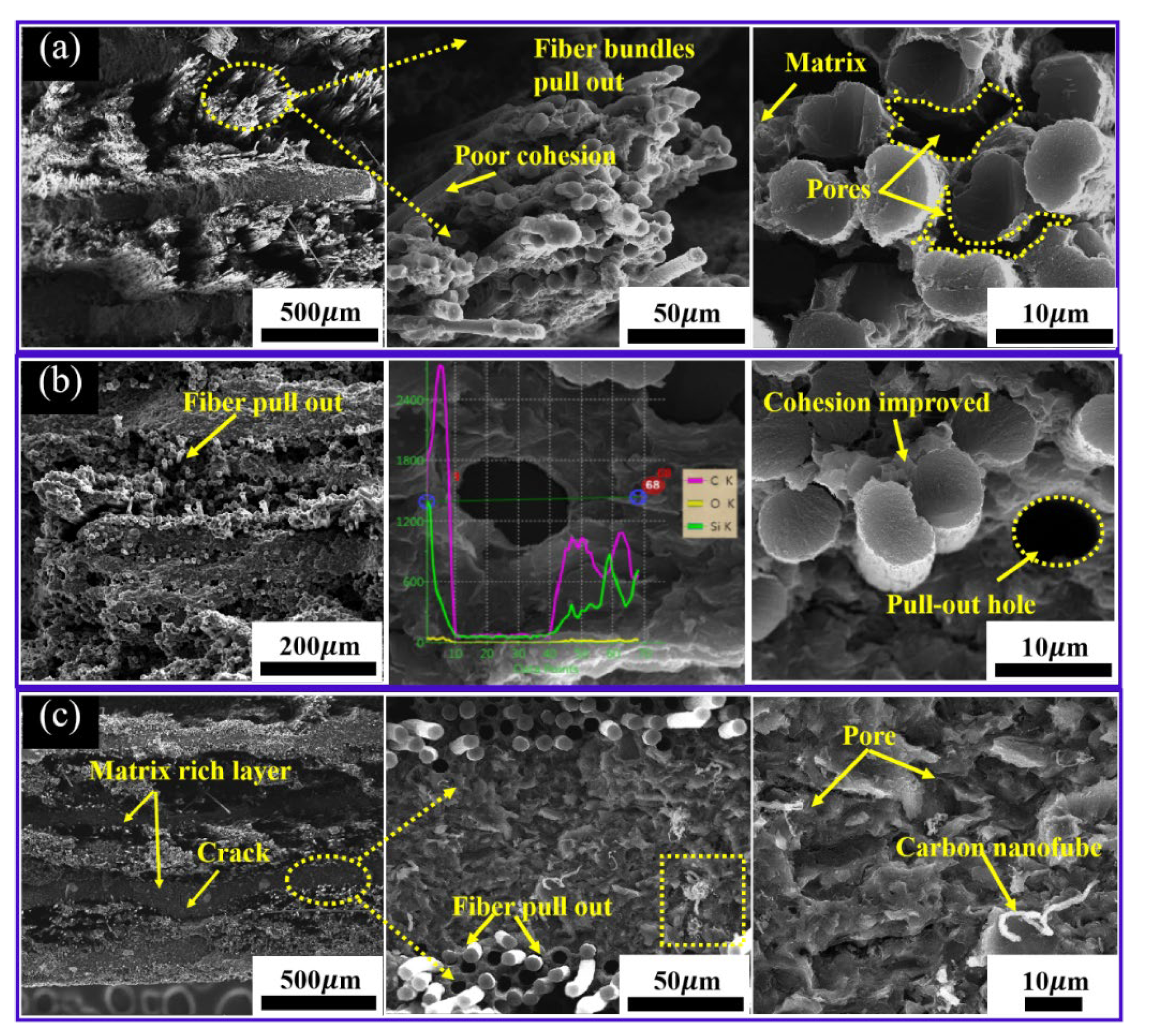 Materials 15 02757 g007 550