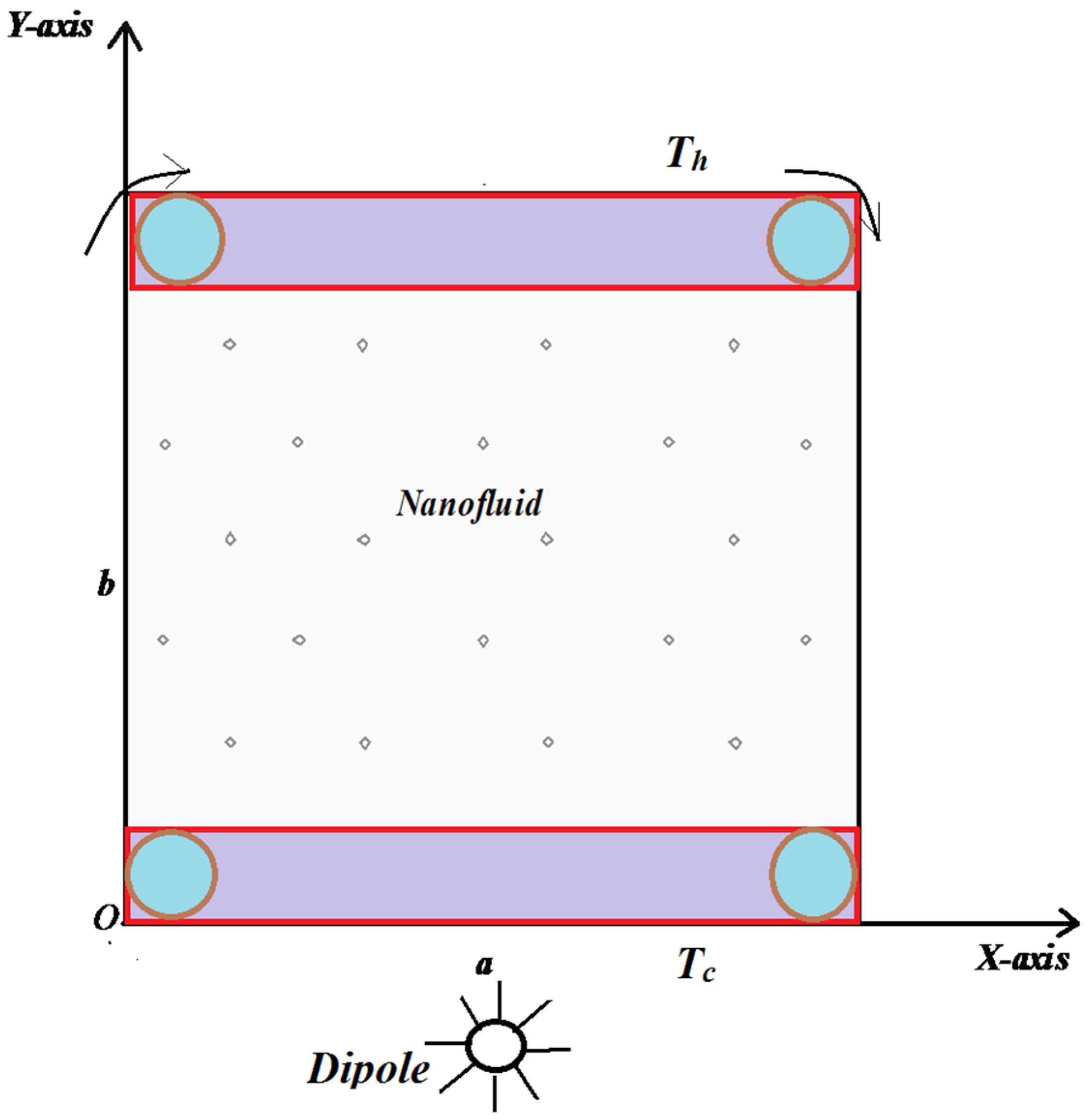 Materials 15 02761 g001 550