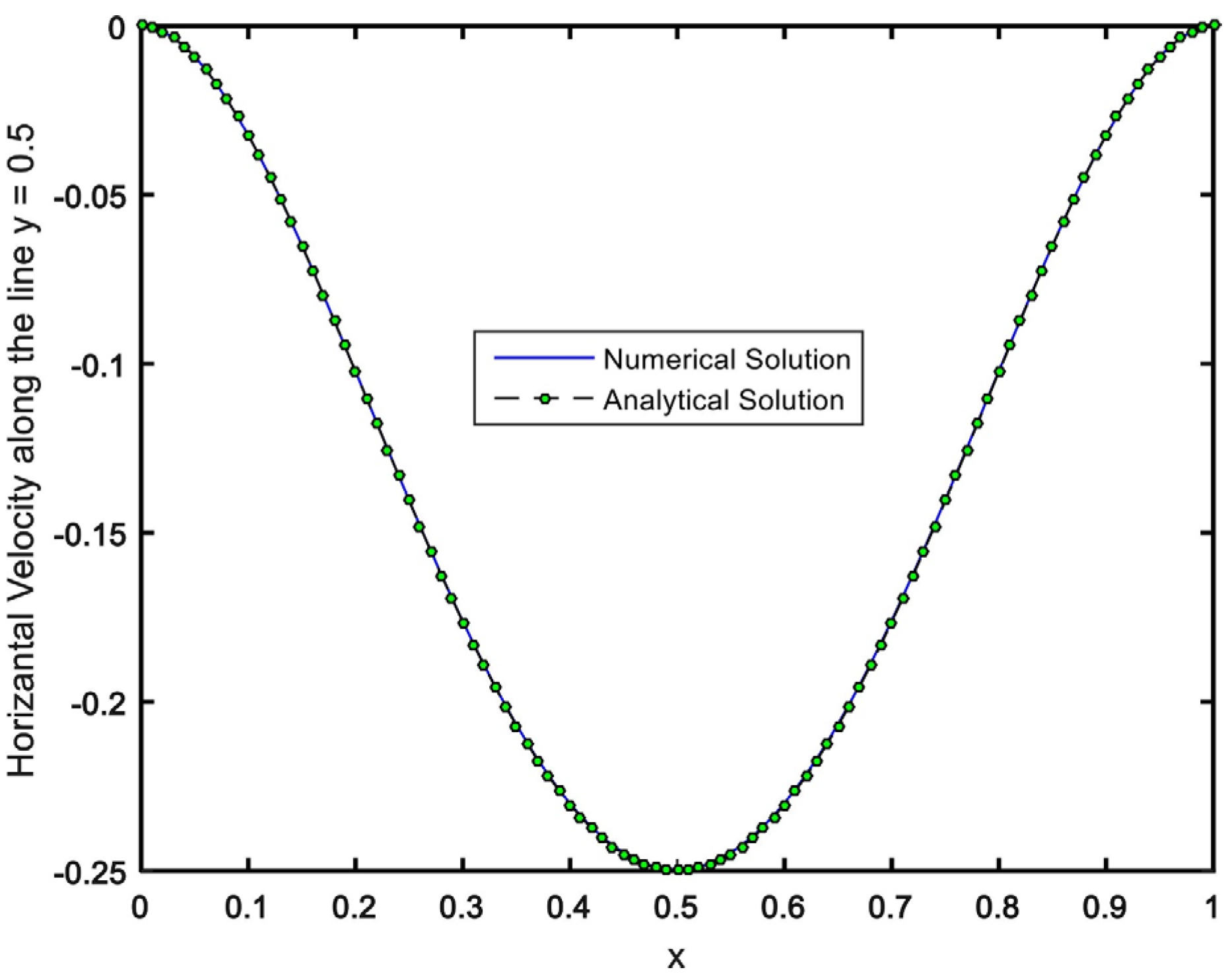 Materials 15 02761 g003 550