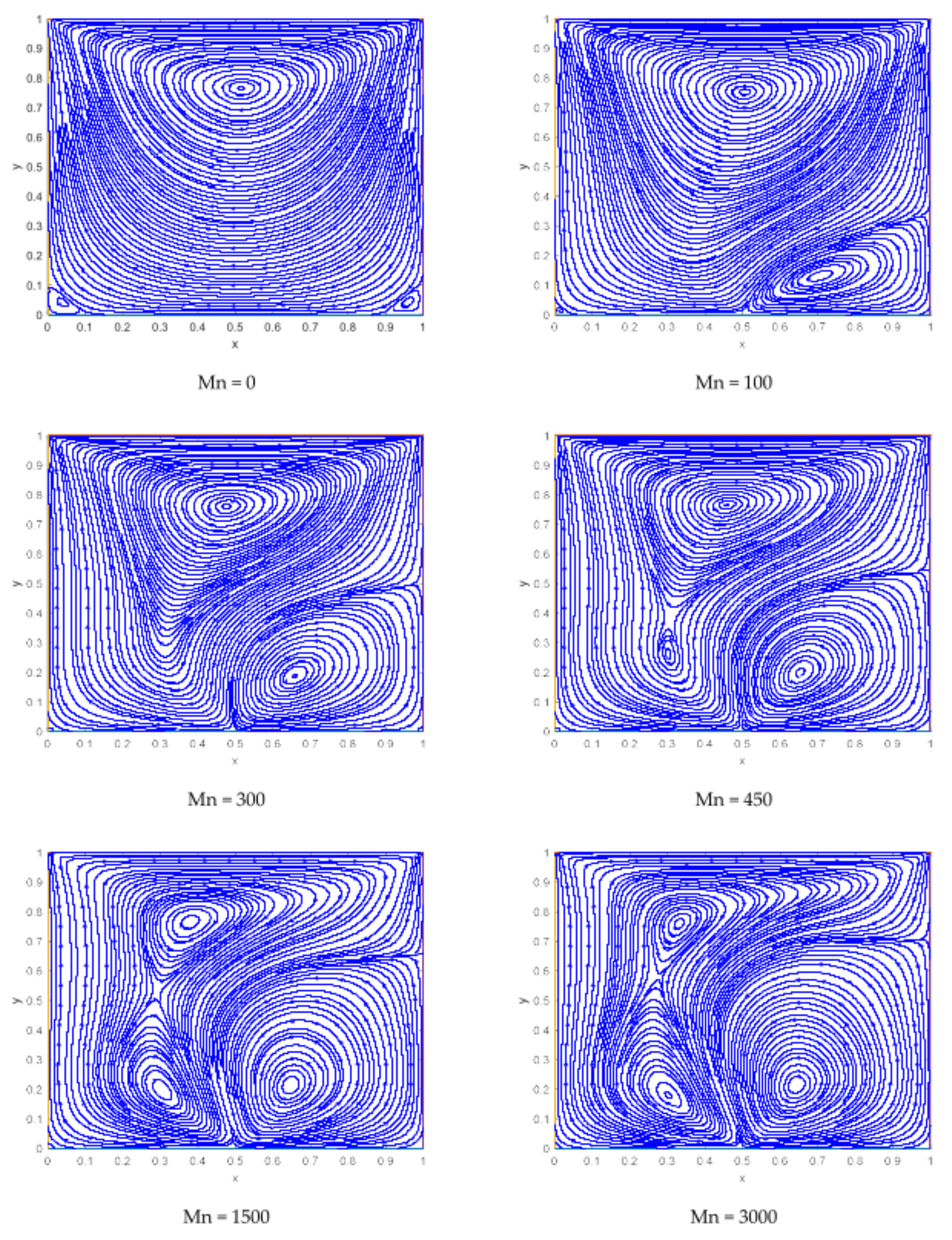 Materials 15 02761 g007 550
