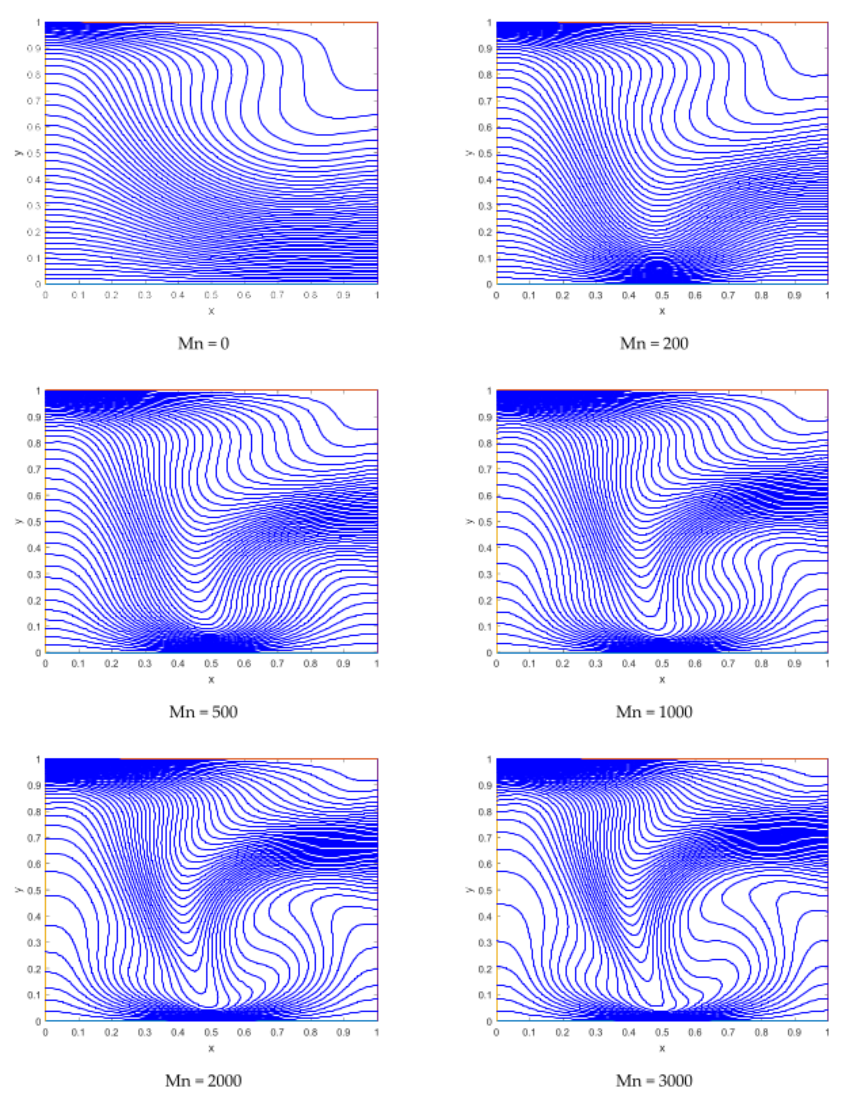 Materials 15 02761 g008 550