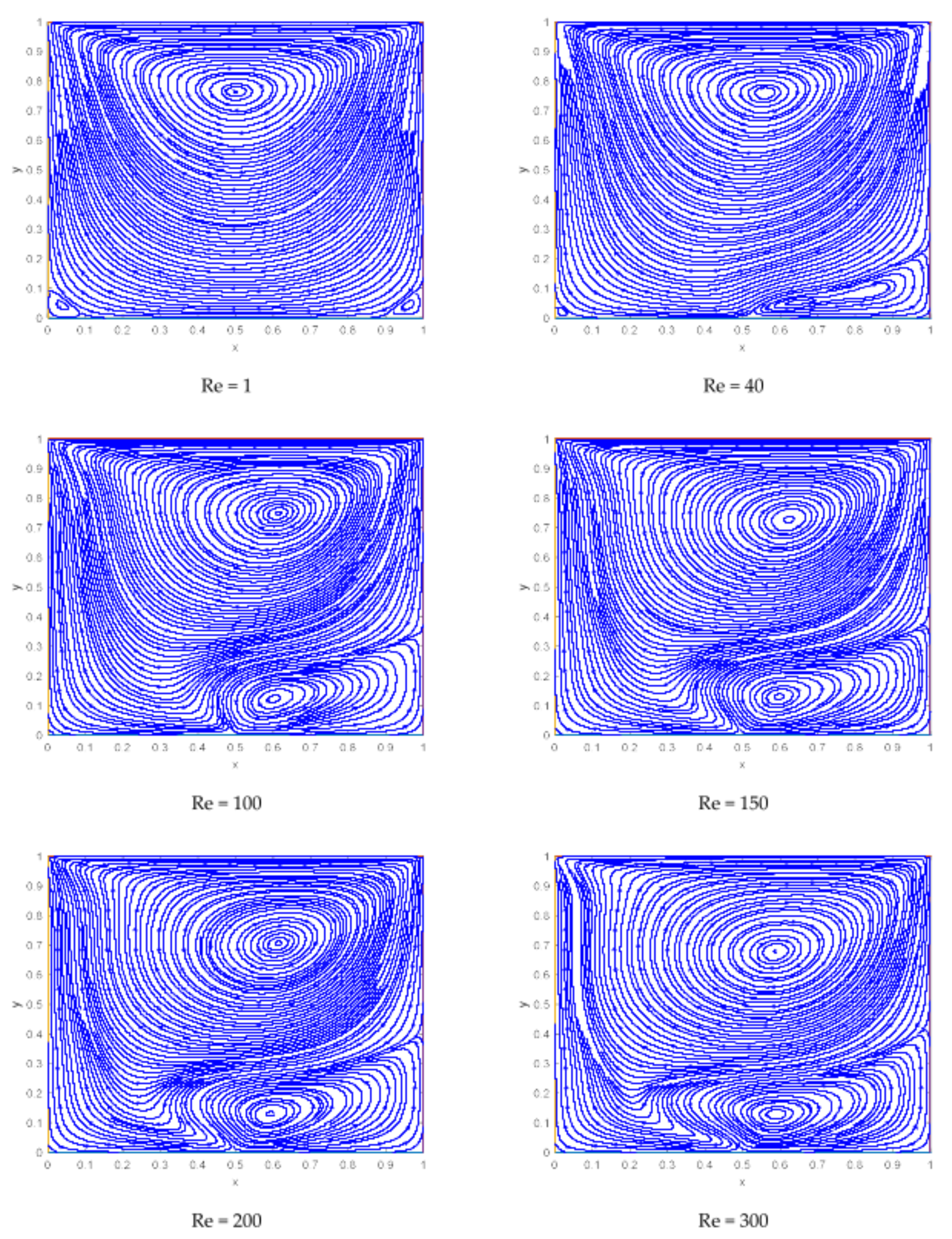 Materials 15 02761 g009 550