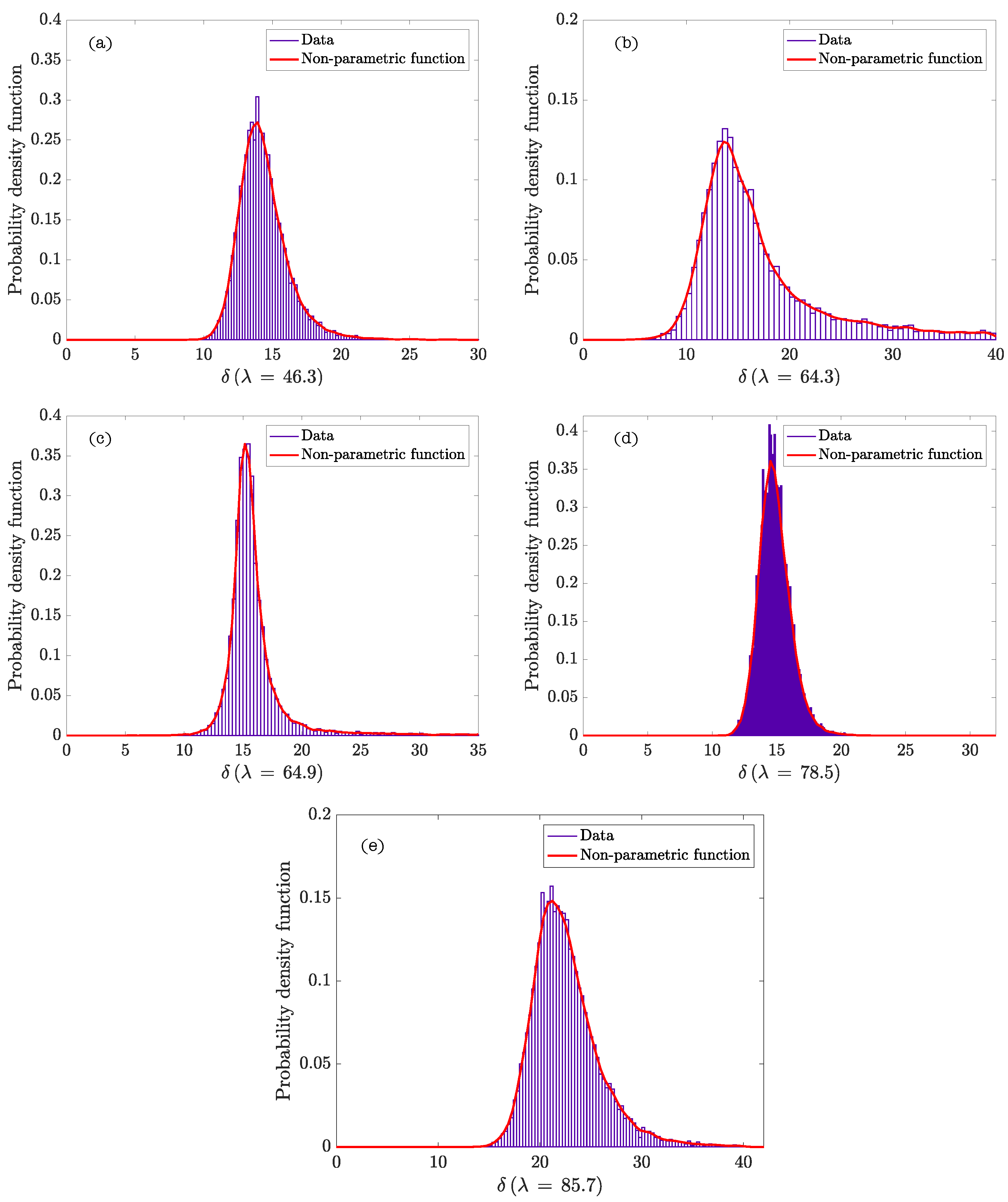 Materials 15 02763 g001
