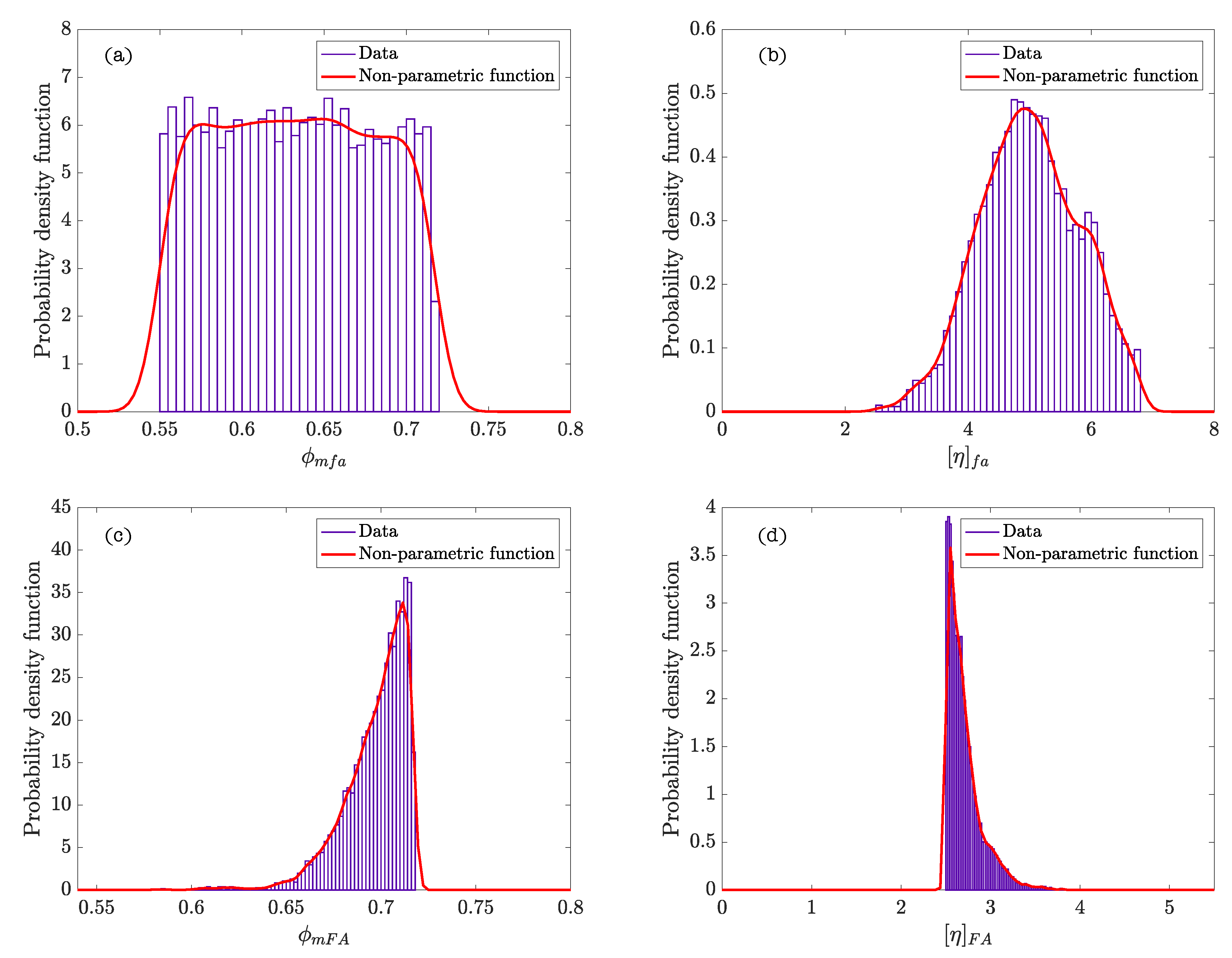 Materials 15 02763 g003