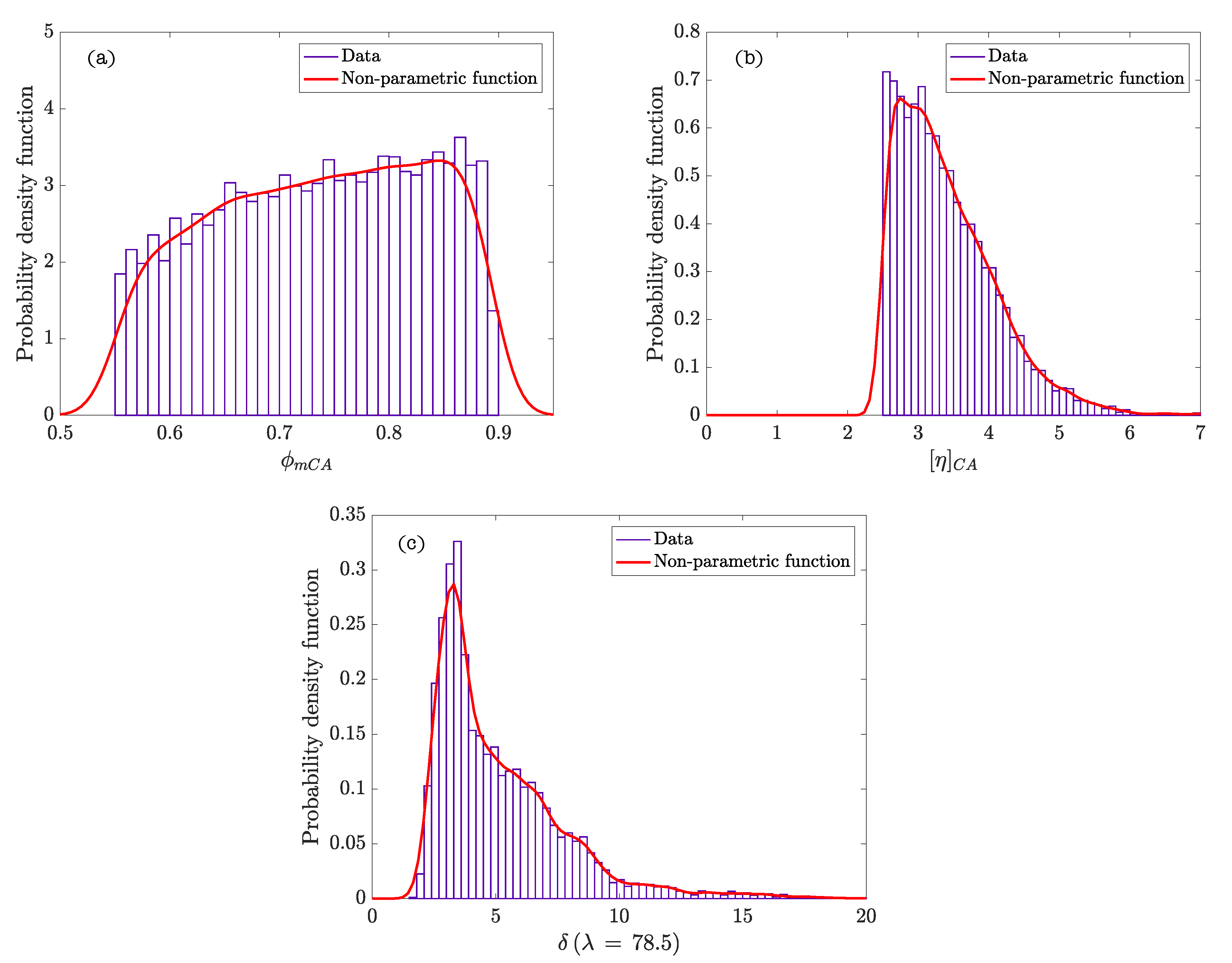 Materials 15 02763 g004