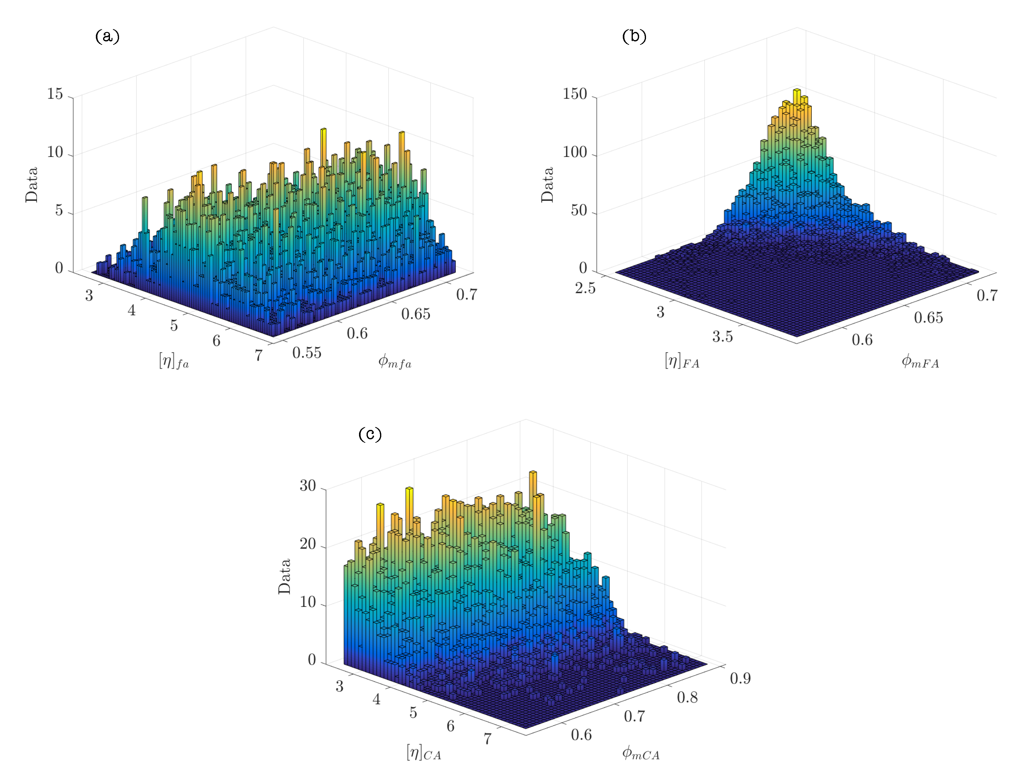 Materials 15 02763 g006