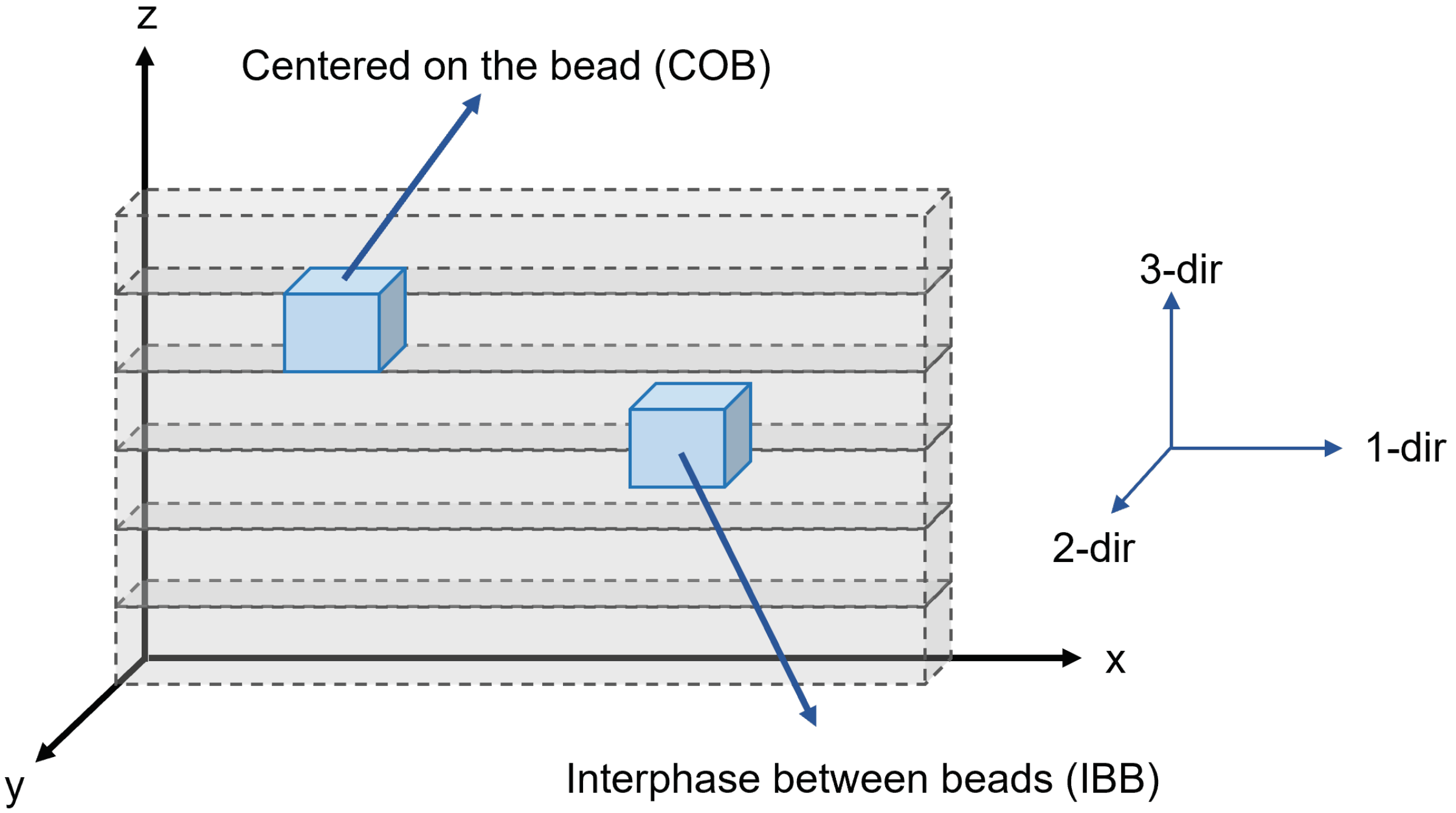 Materials 15 02764 g002