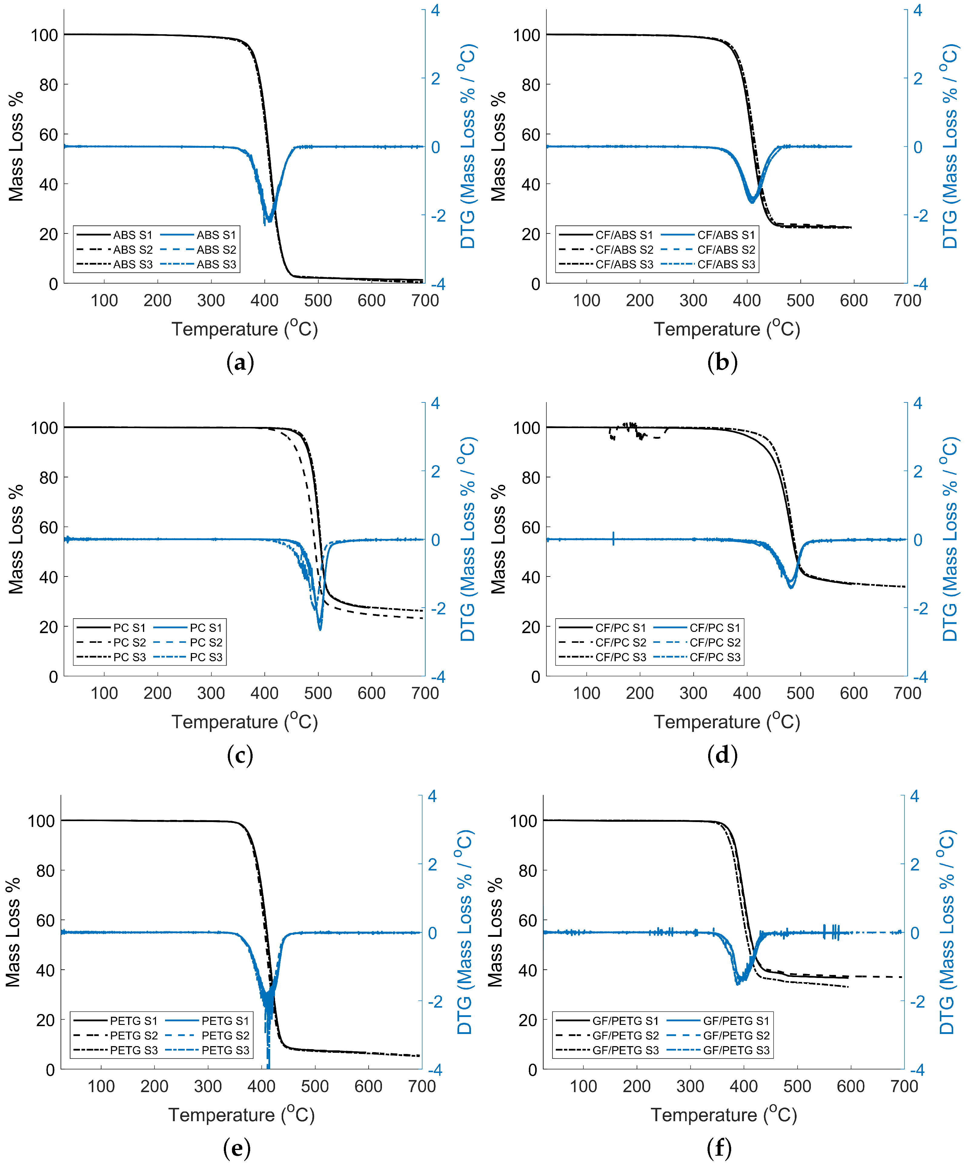 Materials 15 02764 g005