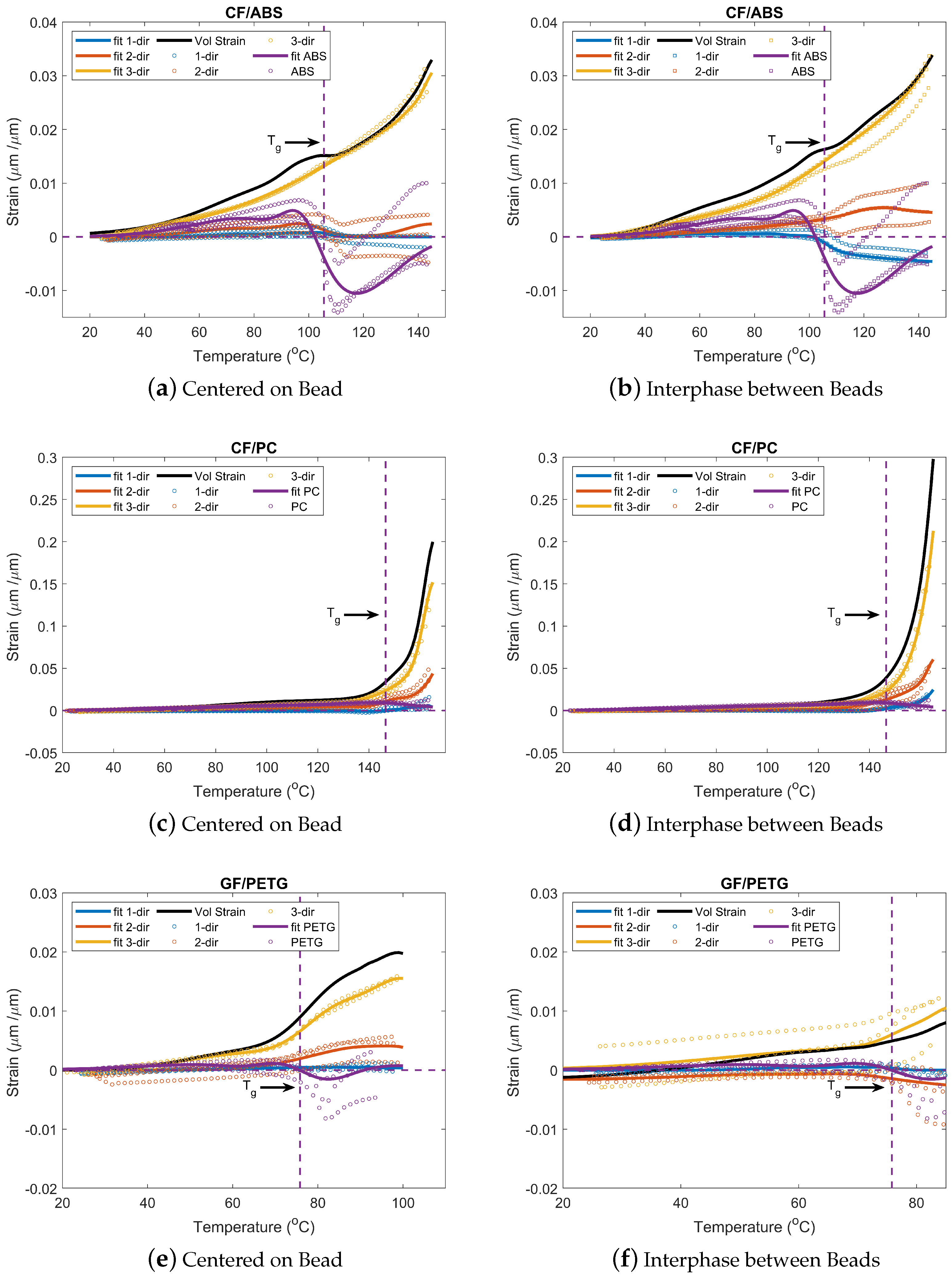 Materials 15 02764 g008