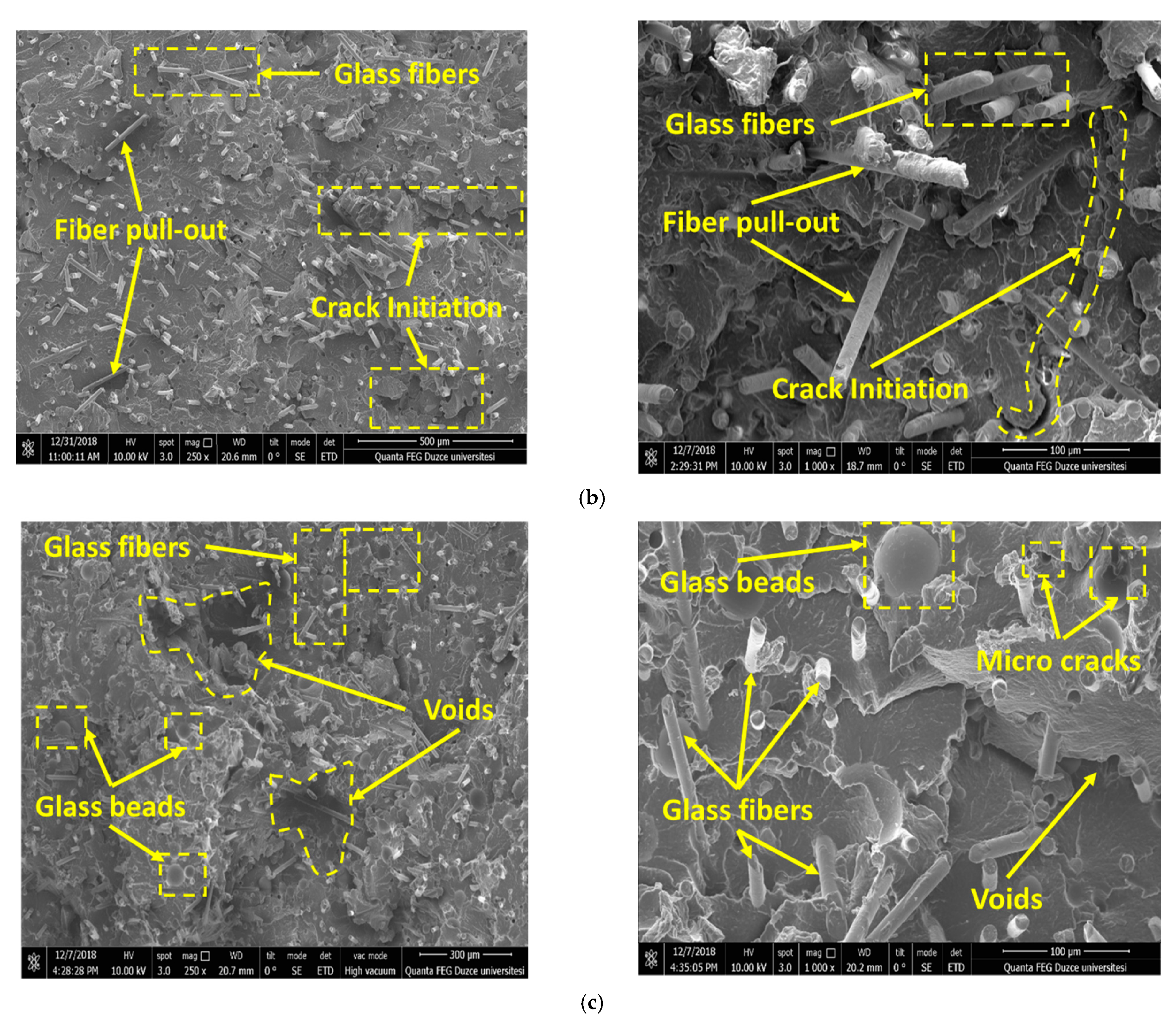 Materials 15 02765 g001b