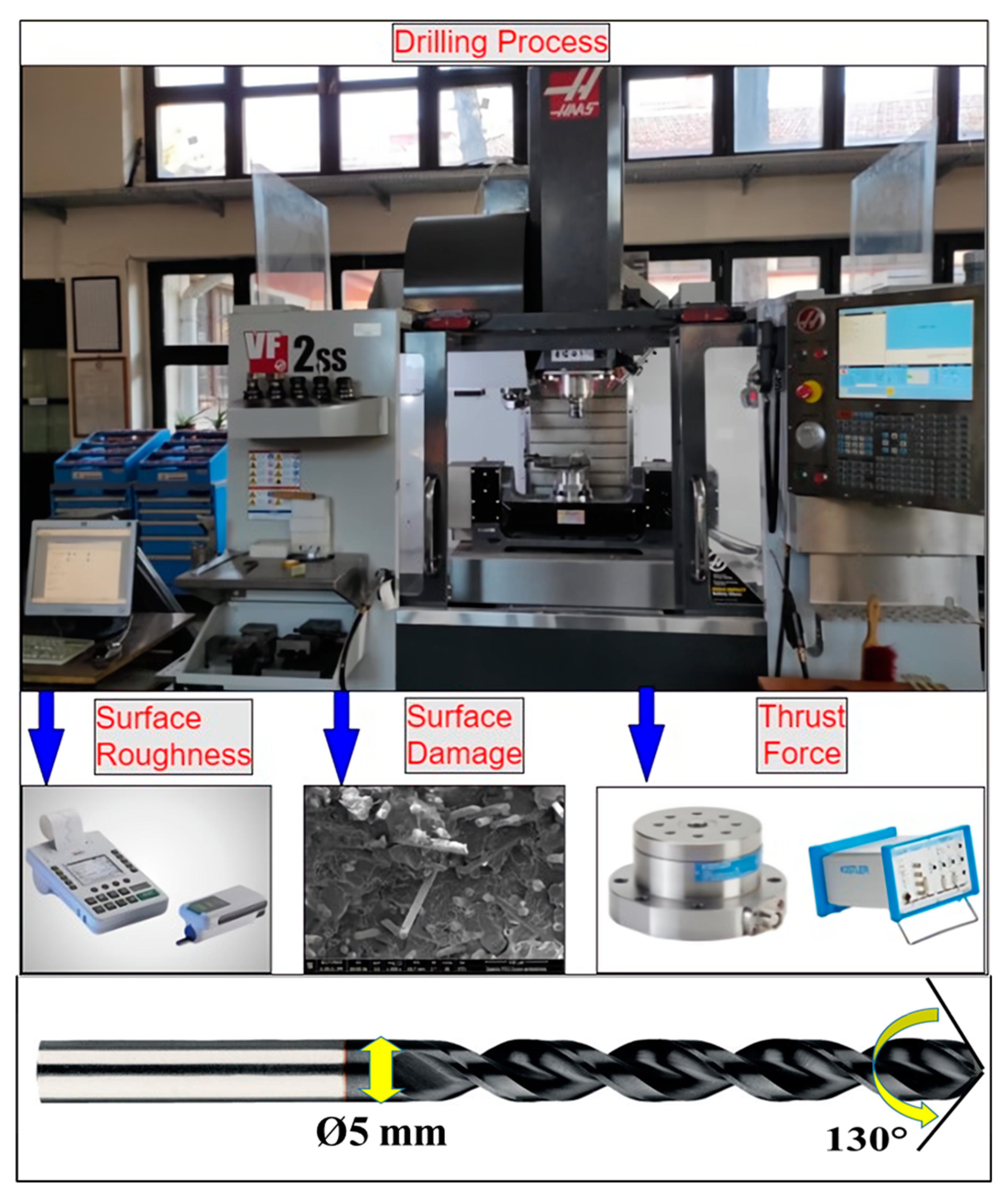 Materials 15 02765 g003